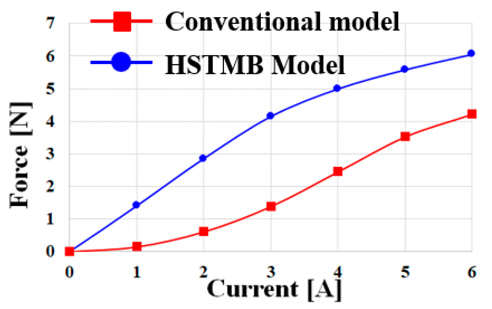 Energies 16 03136 g016