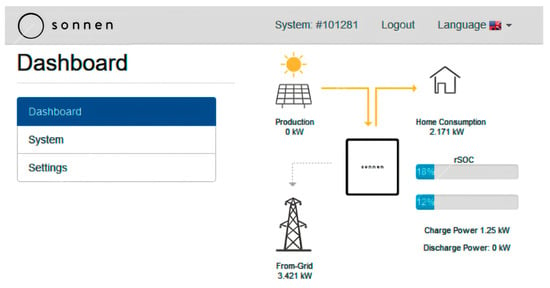 Grid-scale battery costs: $/kW or $/kWh? - Thunder Said Energy