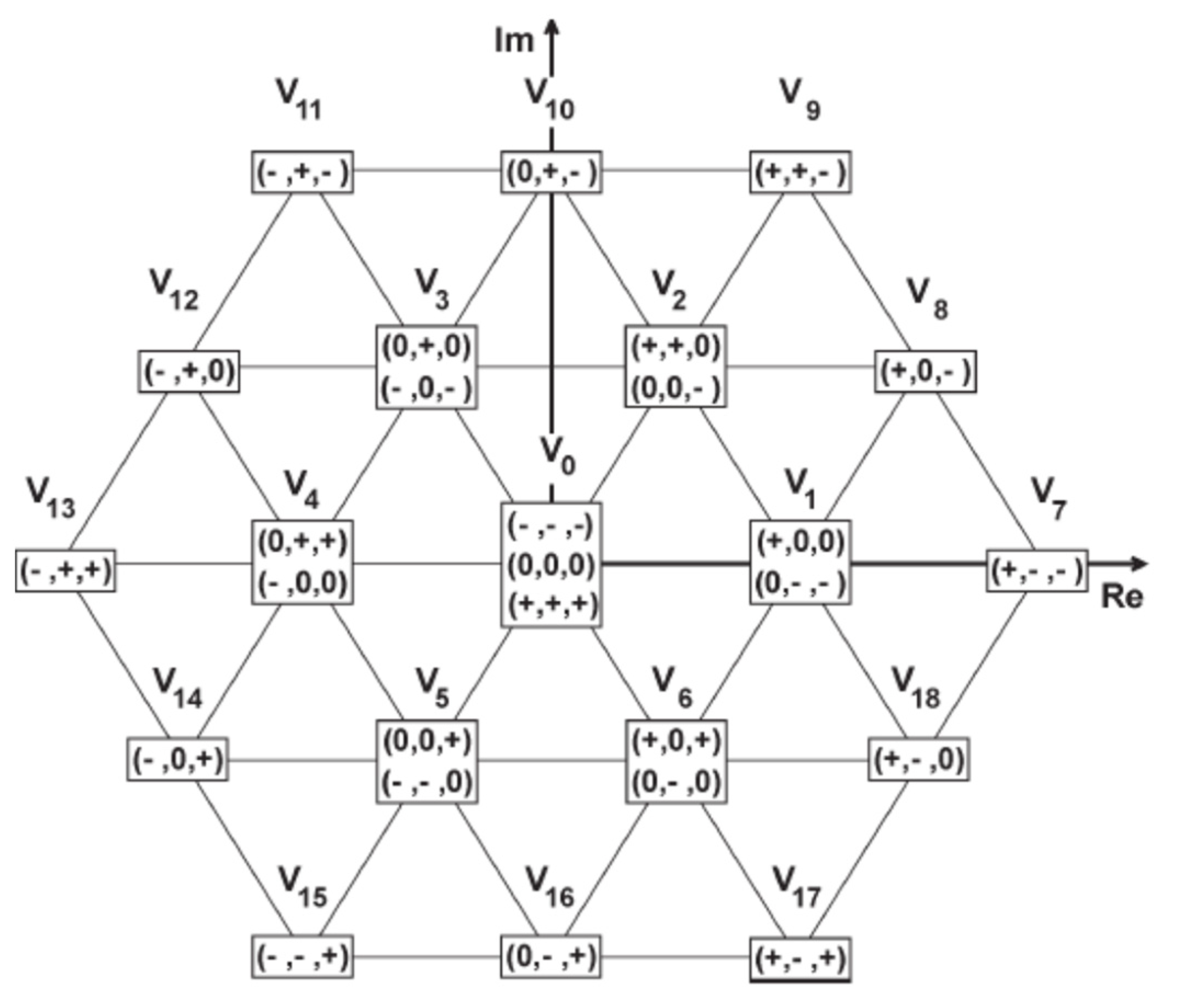 Energies 16 03141 g002