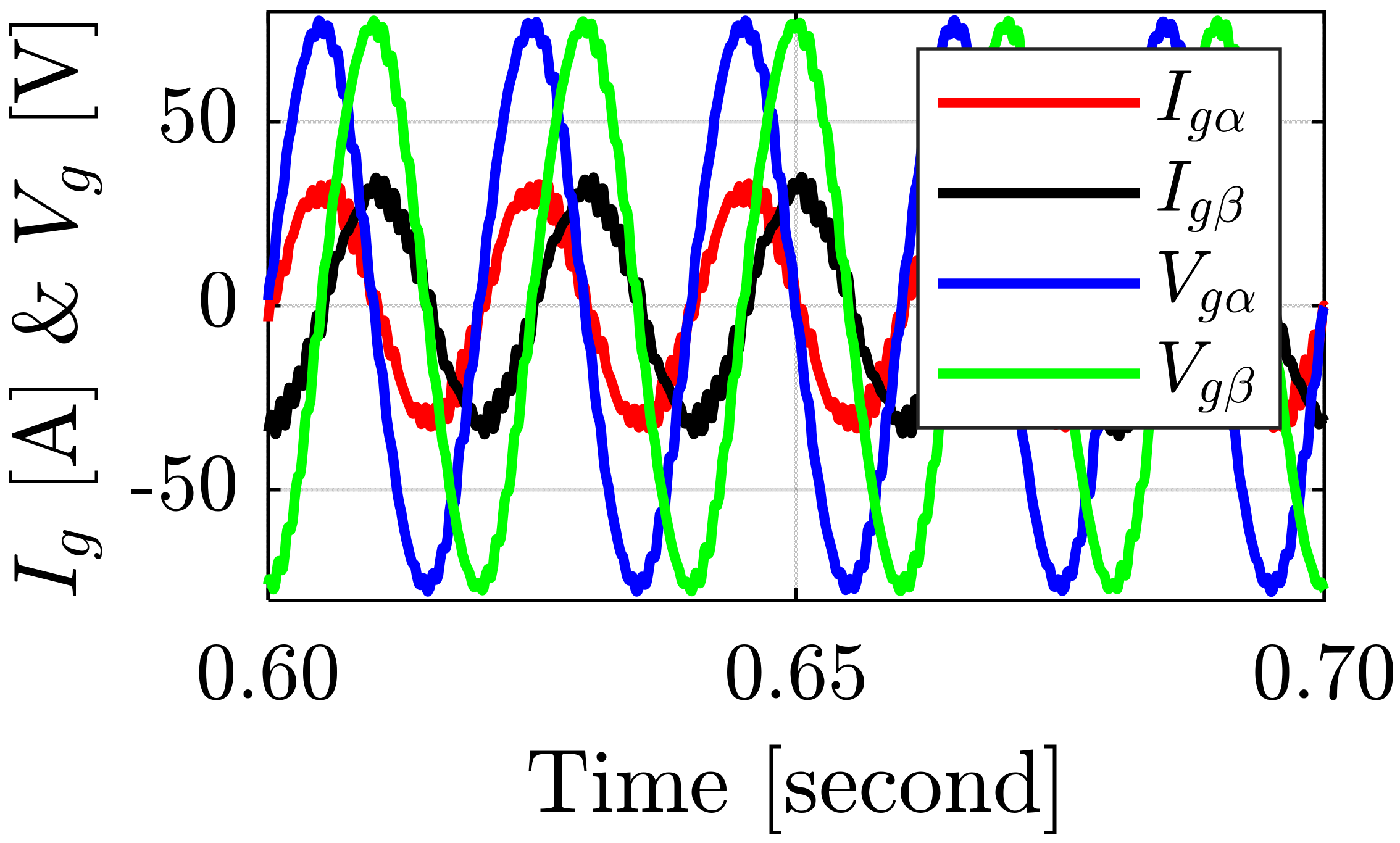 Energies 16 03141 g010