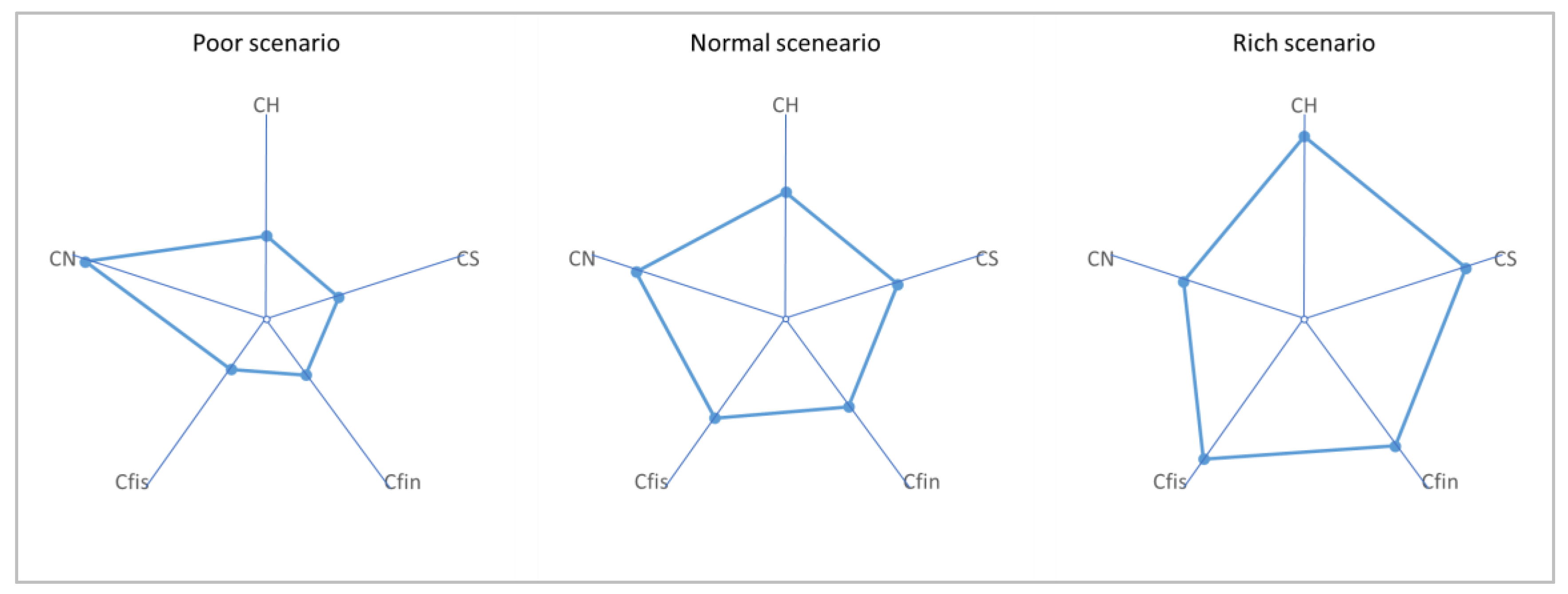 Energies 16 03143 g001