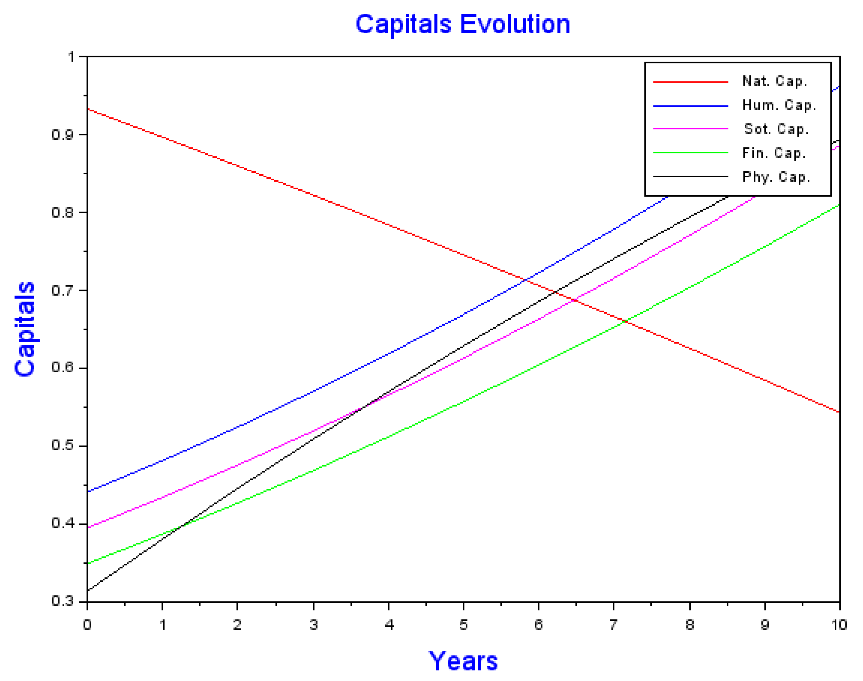 Energies 16 03143 g004
