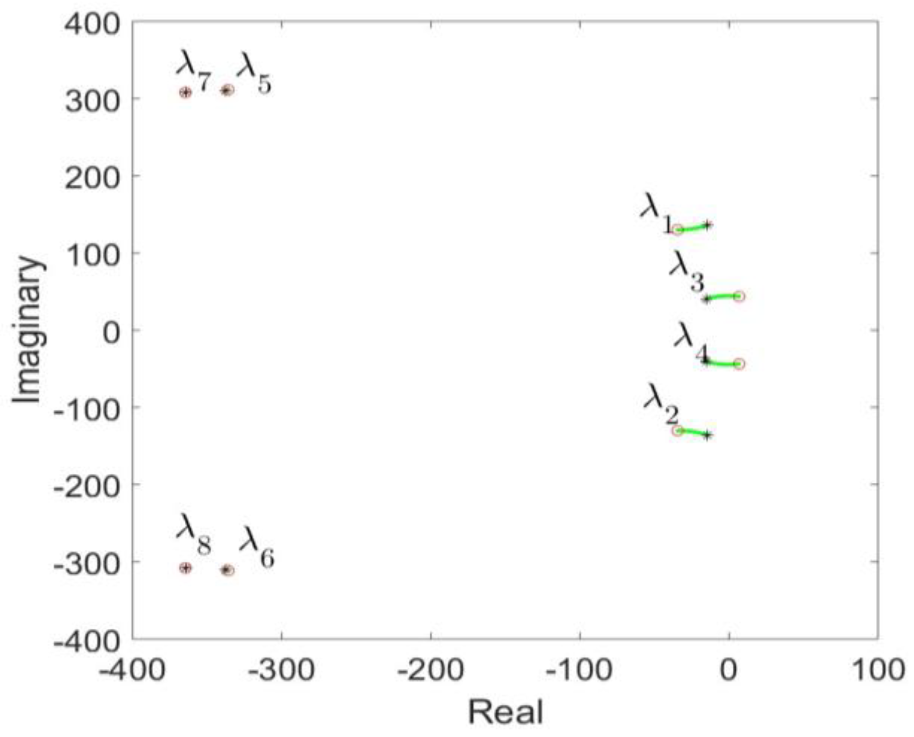 Energies 16 03144 g013