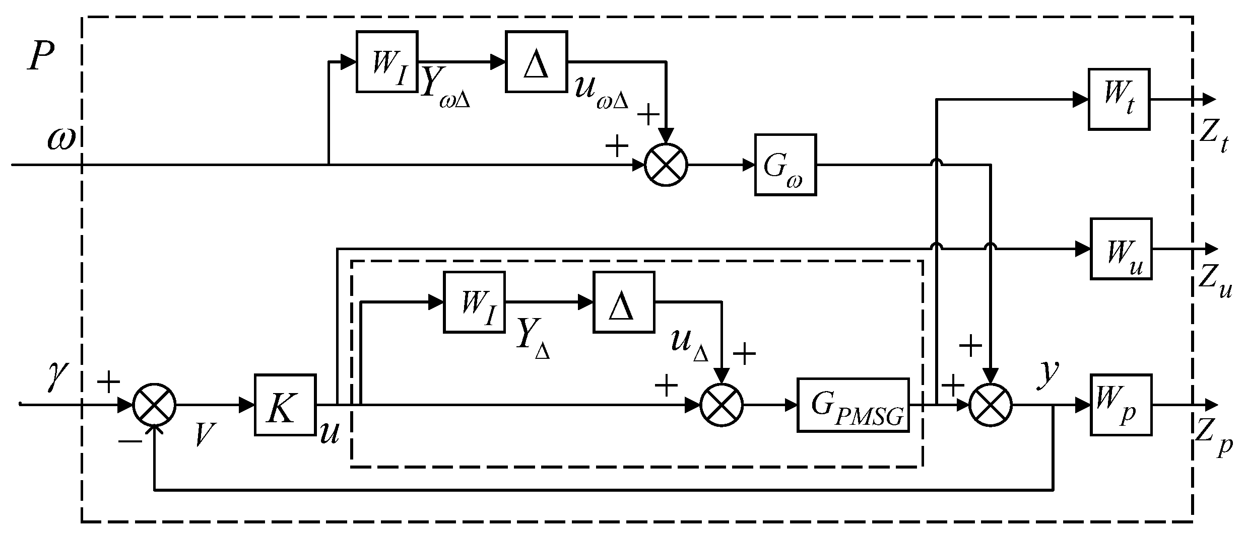 Energies 16 03144 g018
