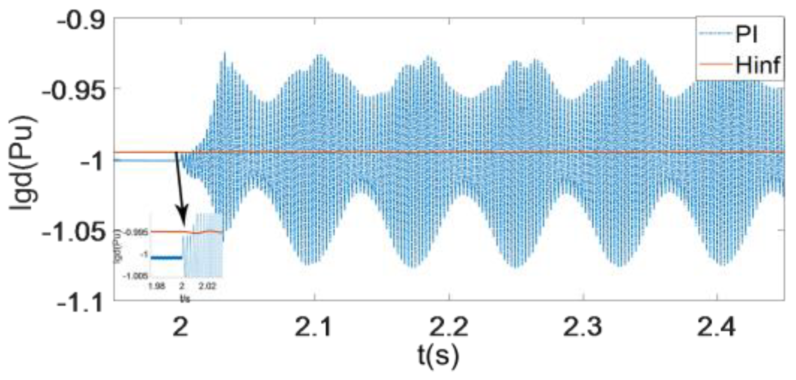 Energies 16 03144 g034