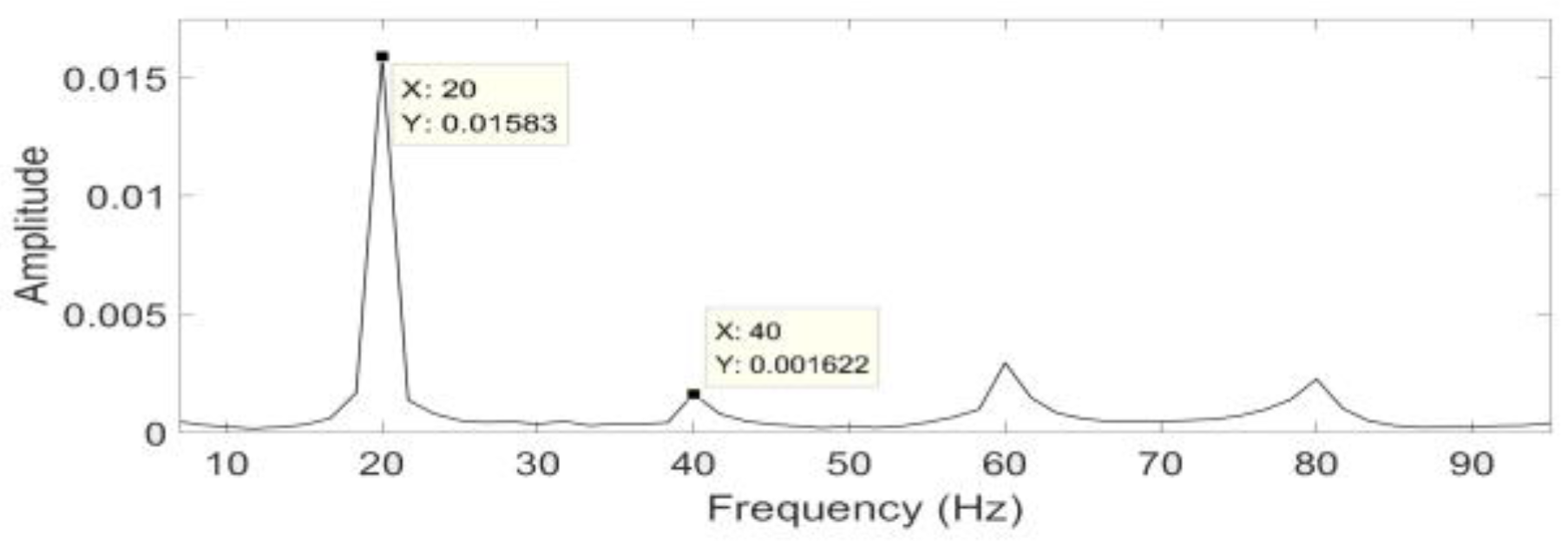 Energies 16 03144 g037
