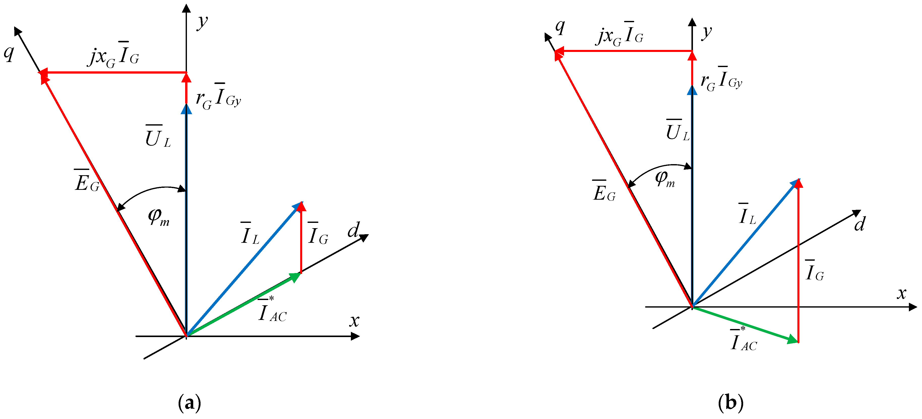 Energies 16 03158 g004 Energies 16 03158 g004