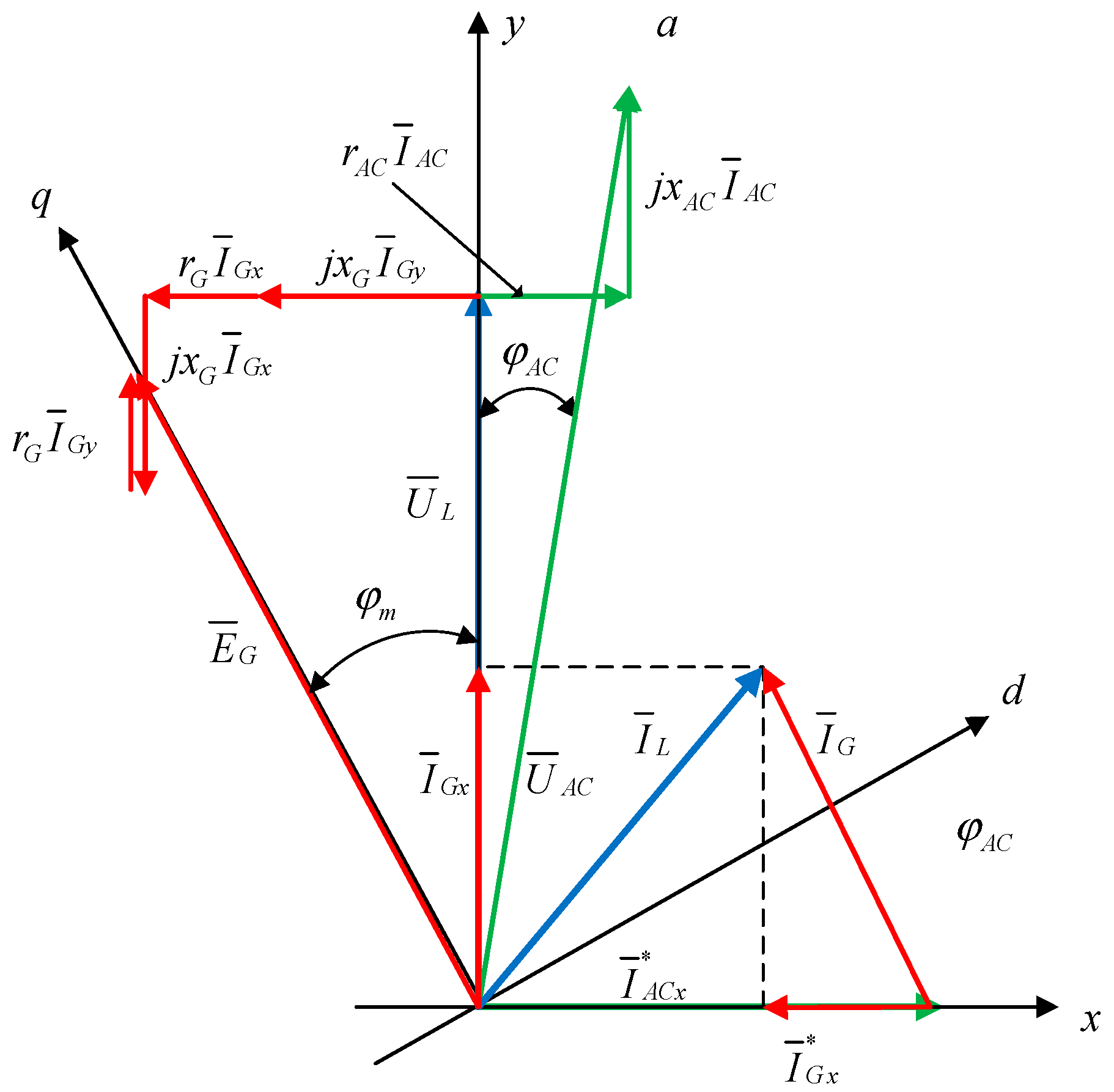 Energies 16 03158 g006 Energies 16 03158 g006