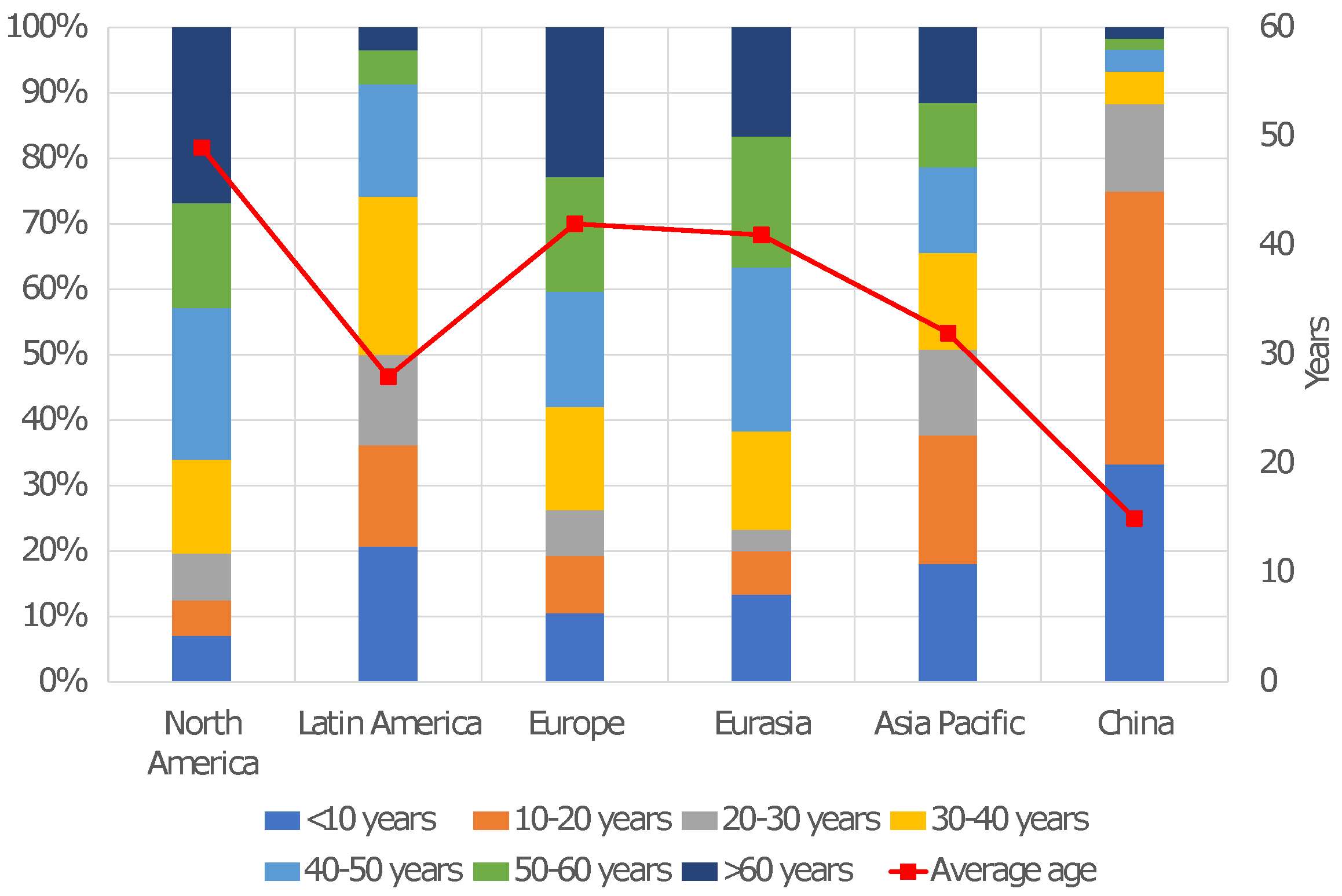 Energies 16 03161 g001 Energies 16 03161 g001