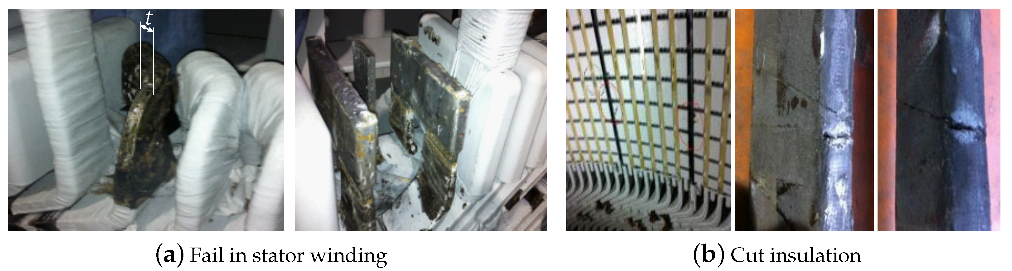 Energies 16 03161 g006 Energies 16 03161 g006