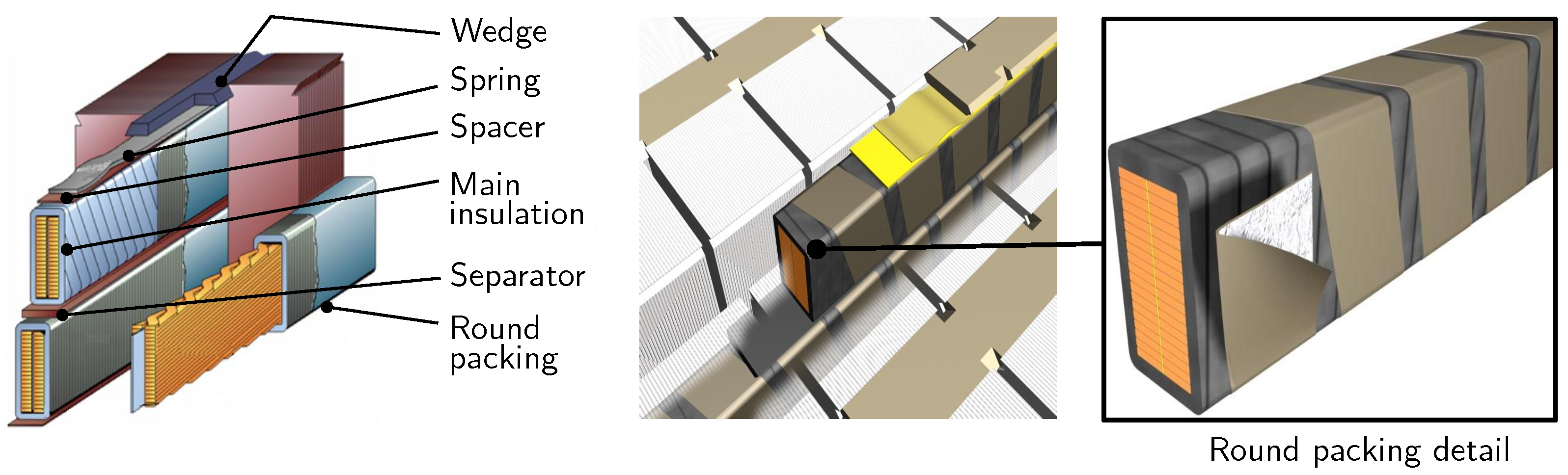 Energies 16 03161 g009 Energies 16 03161 g009