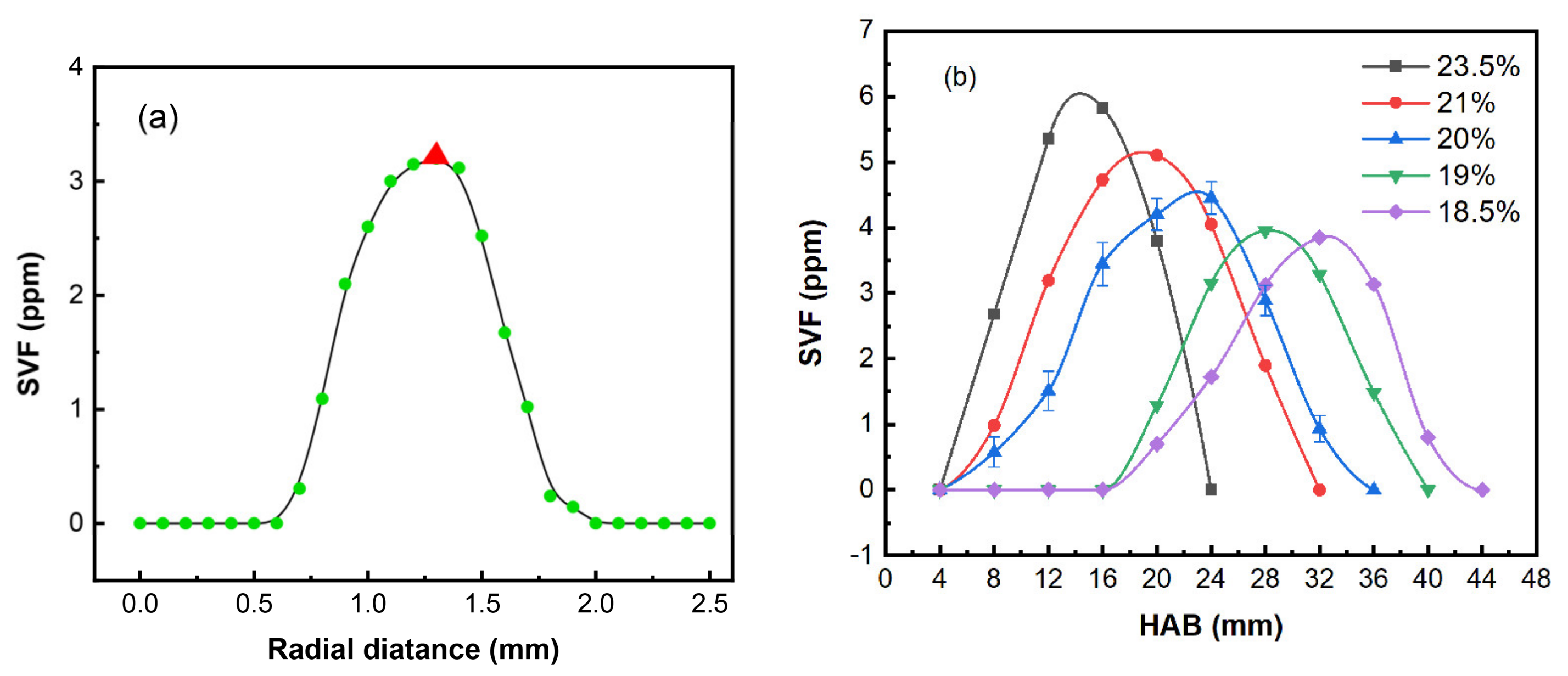 Energies 16 03166 g009