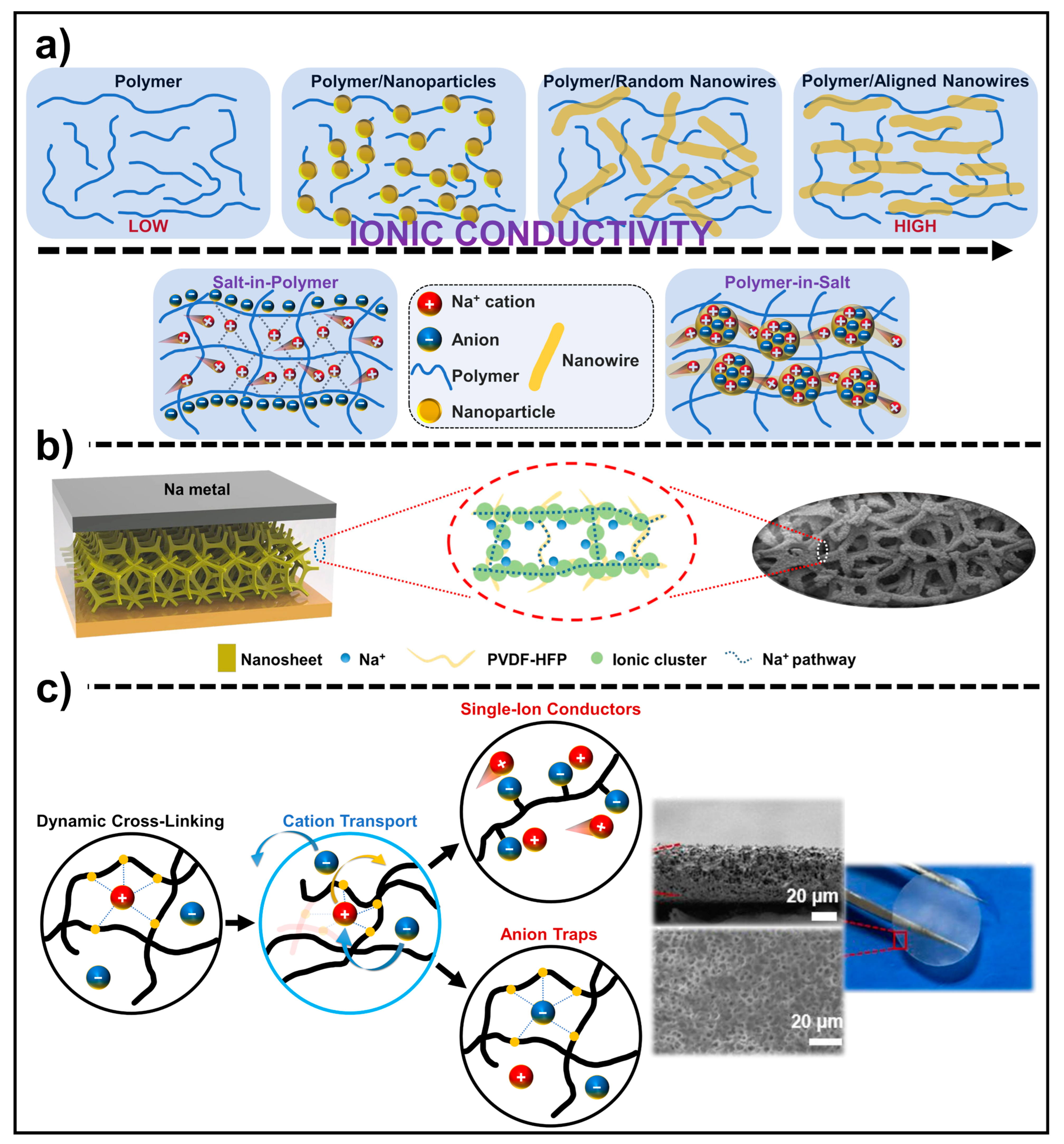 Energies 16 03169 g007