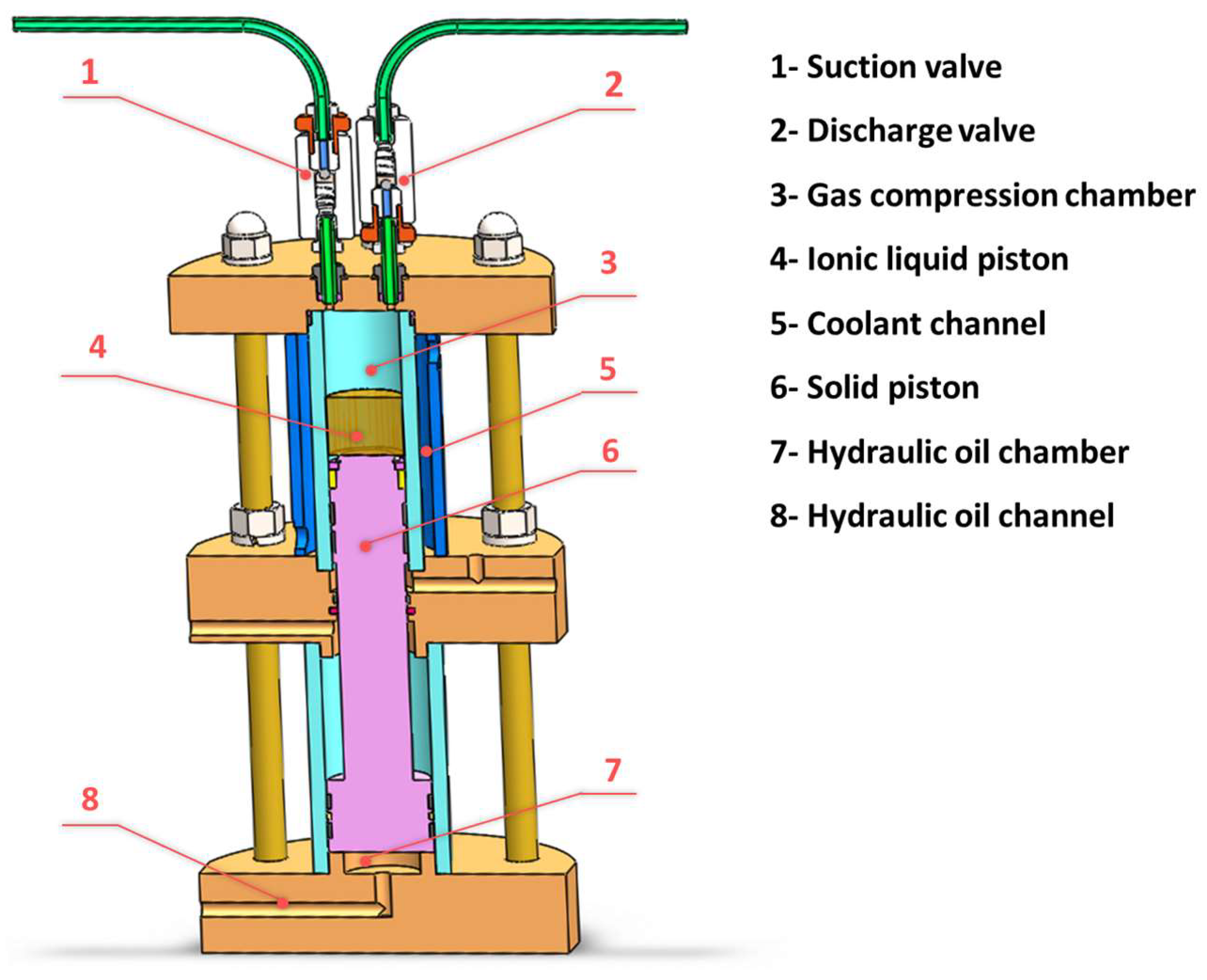Energies 16 03193 g002