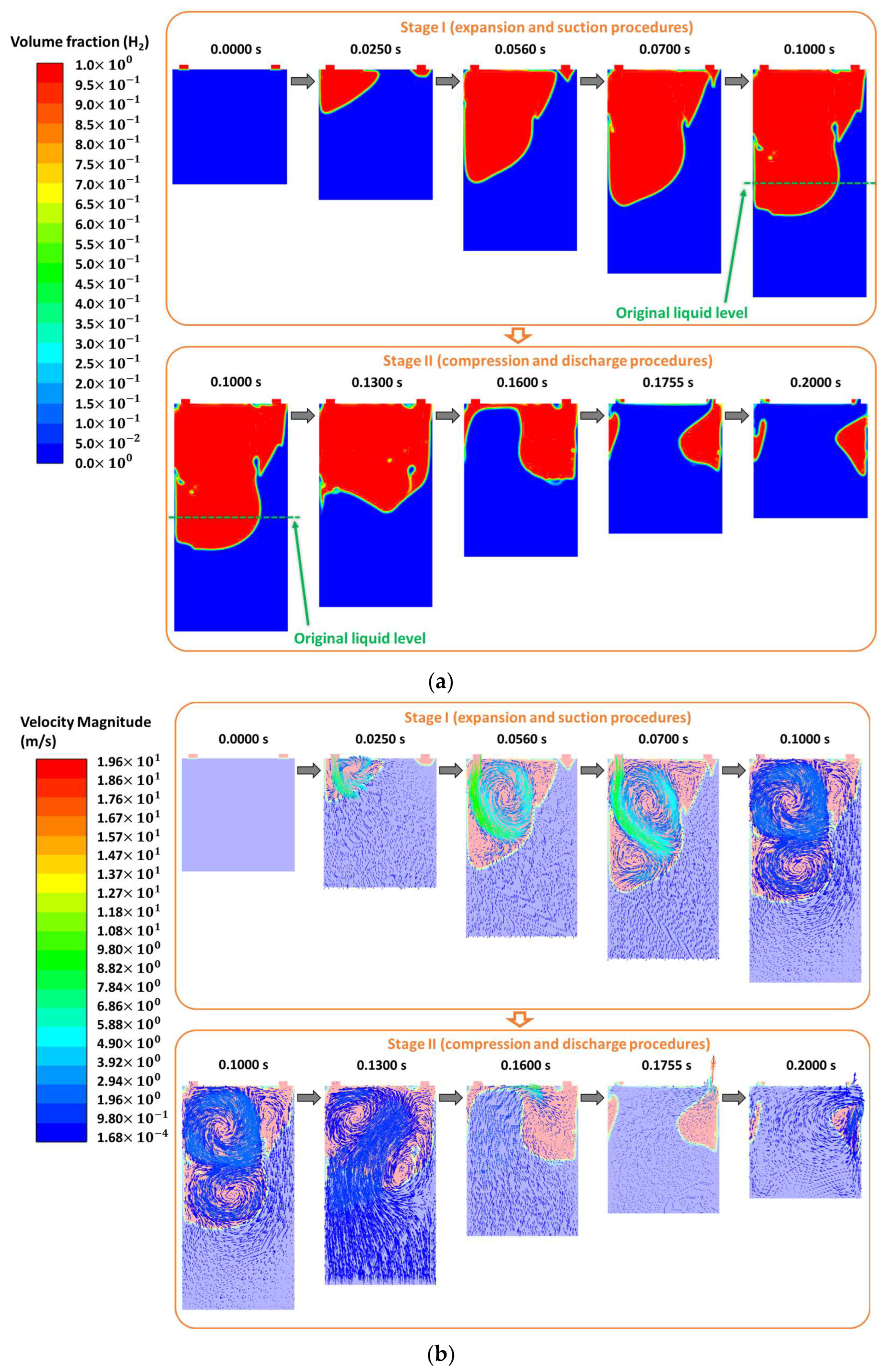Energies 16 03193 g004