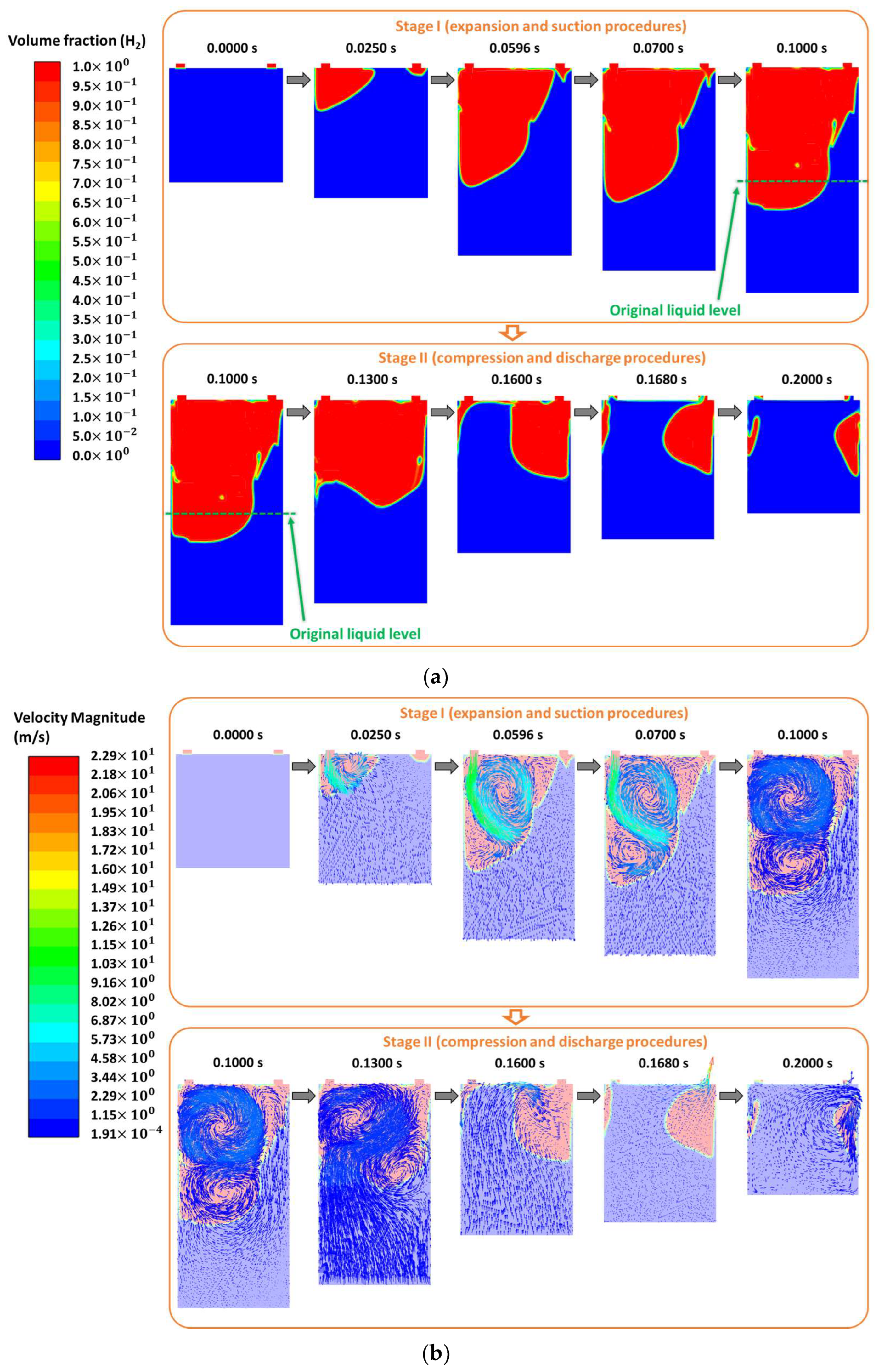 Energies 16 03193 g006
