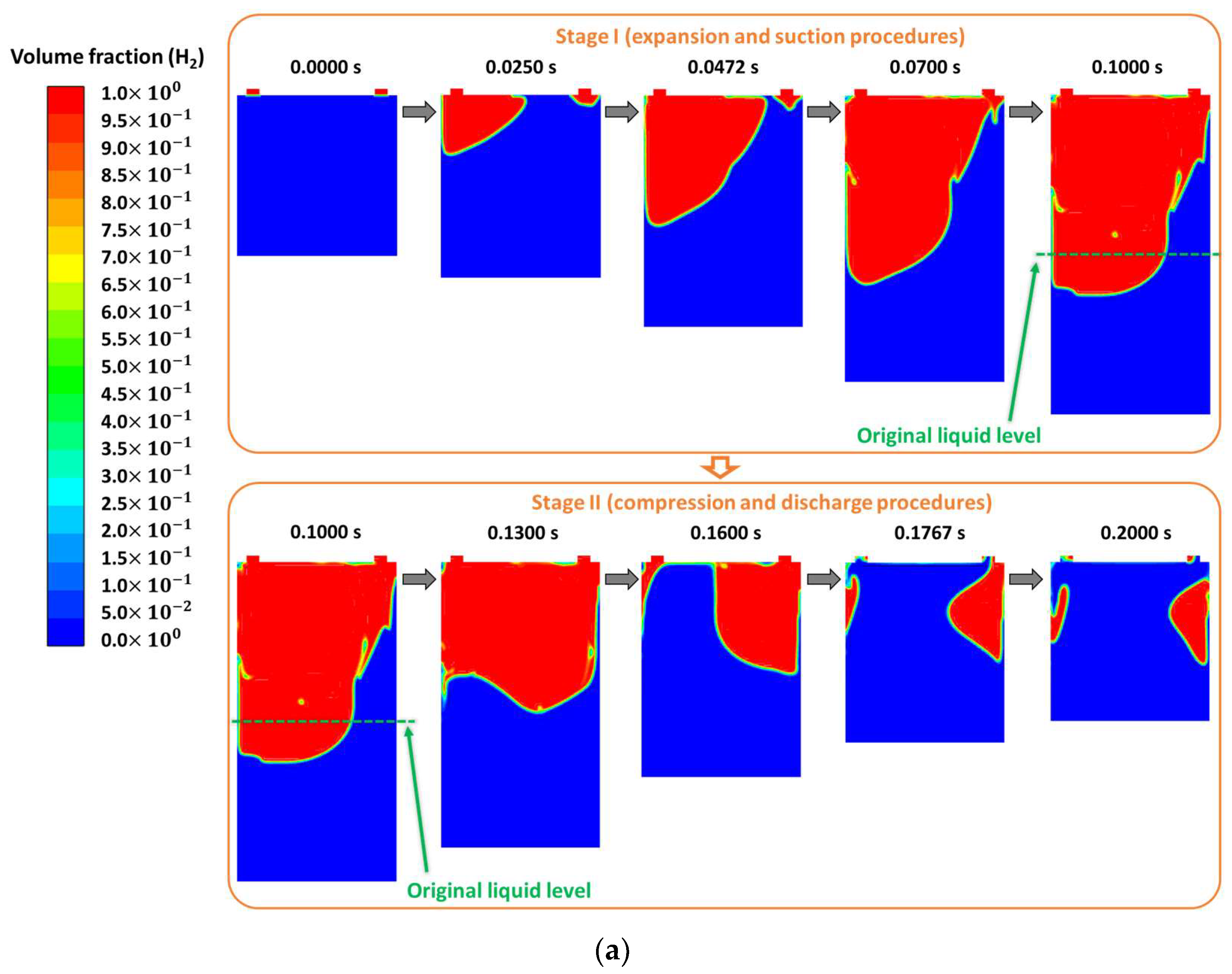 Energies 16 03193 g007a