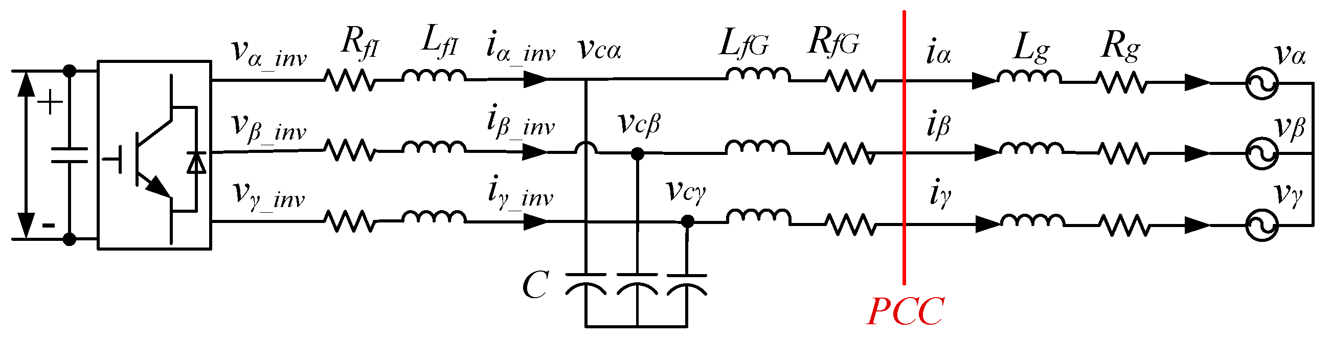 Energies | Free Full-Text | Grid Interconnection Modeling of Inverter ...