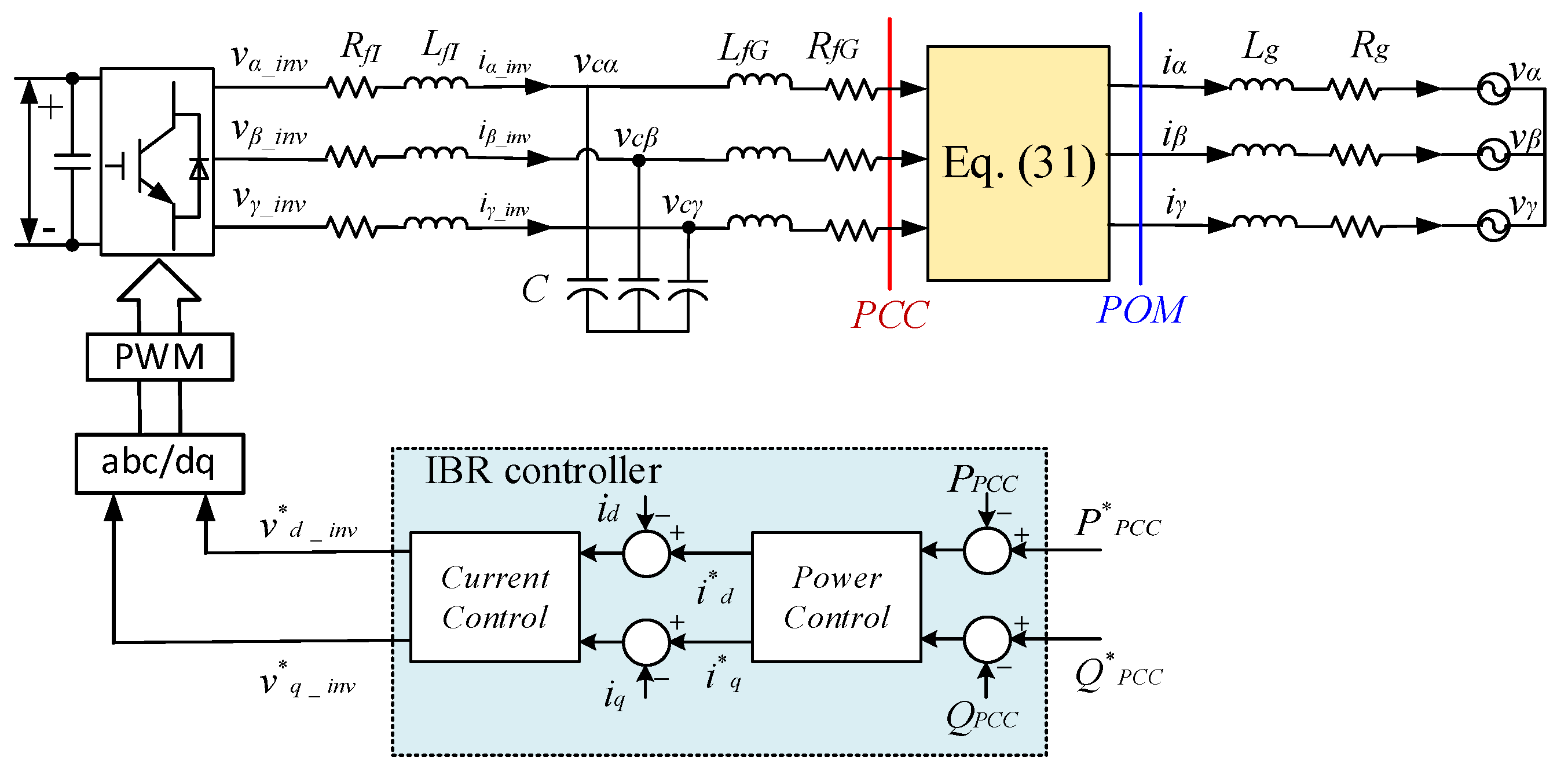 Energies 16 03211 g008 Energies 16 03211 g008