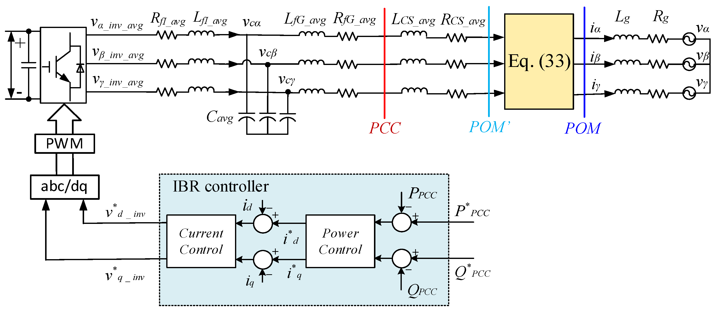 Energies 16 03211 g009 Energies 16 03211 g009