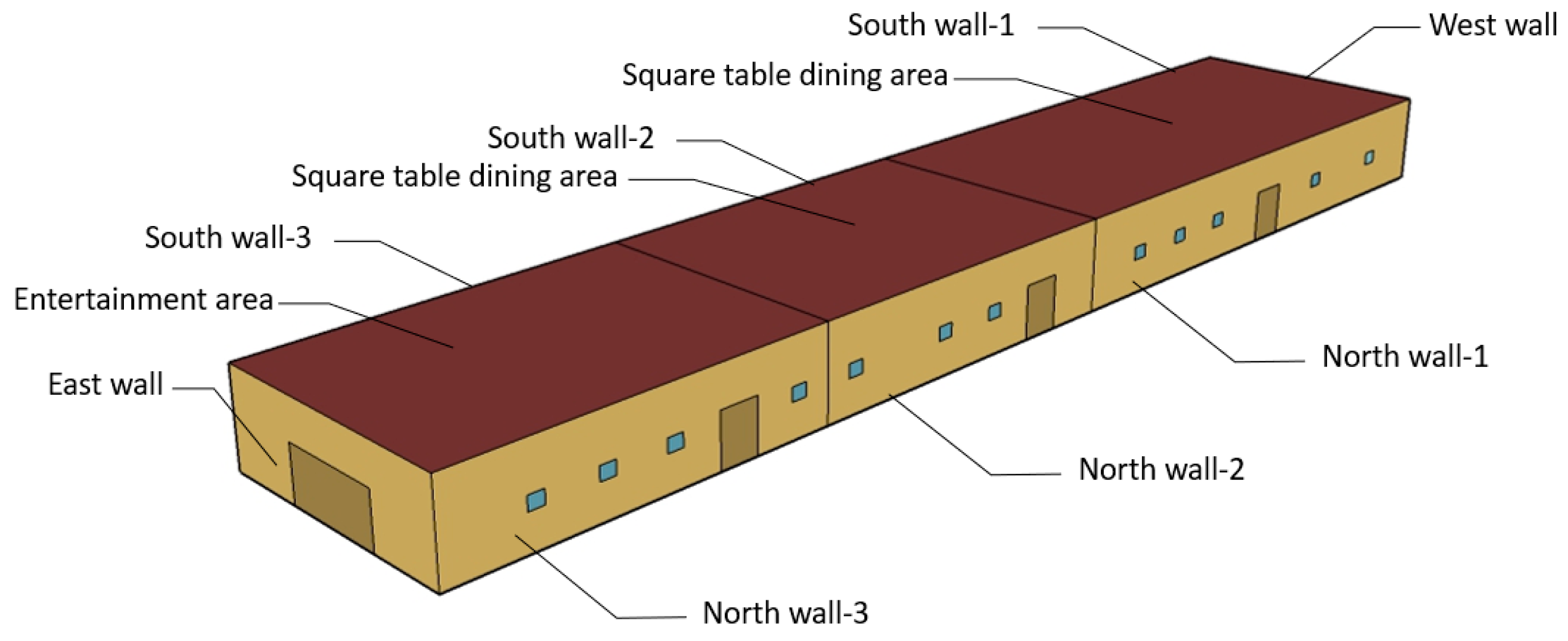 Energies 16 03214 g003