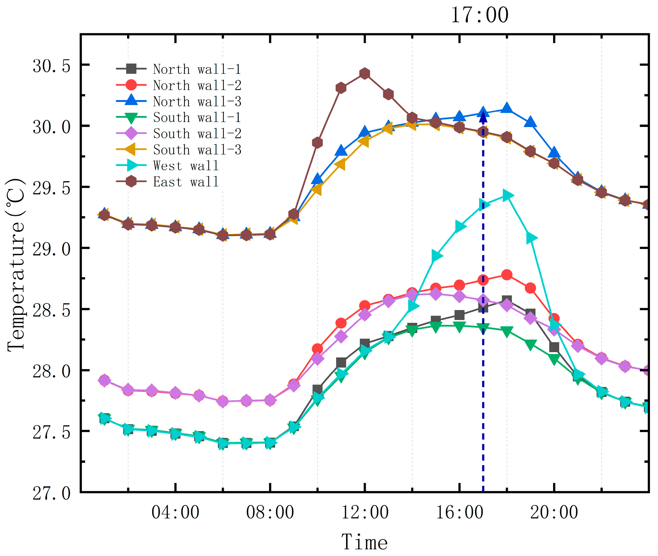 Energies 16 03214 g004