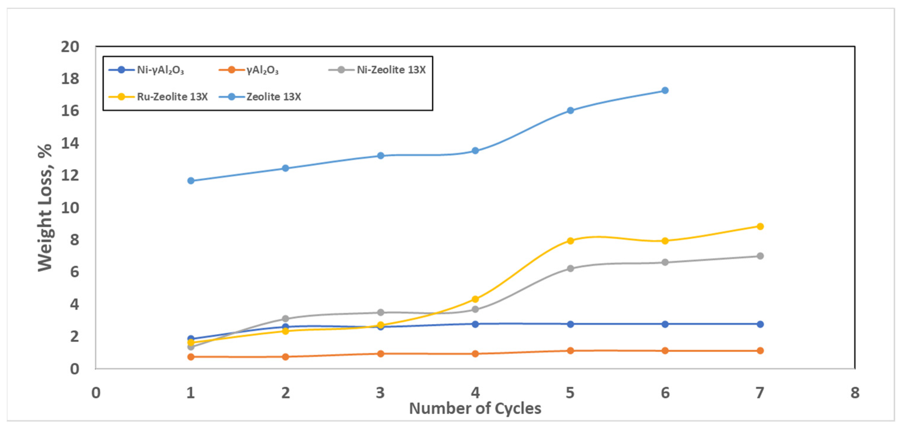 Energies 16 03218 g004 Energies 16 03218 g004