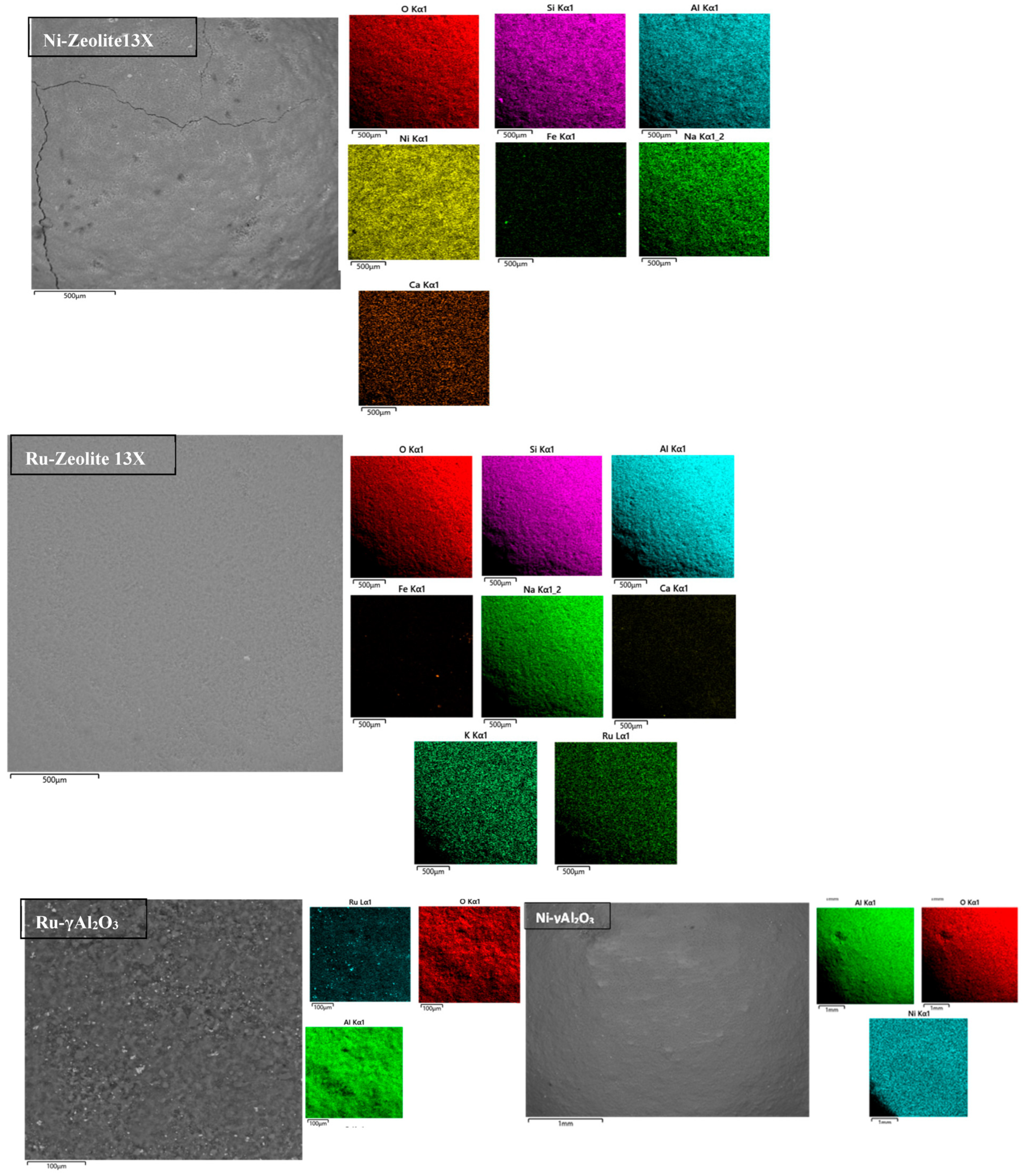 Energies 16 03218 g007 Energies 16 03218 g007