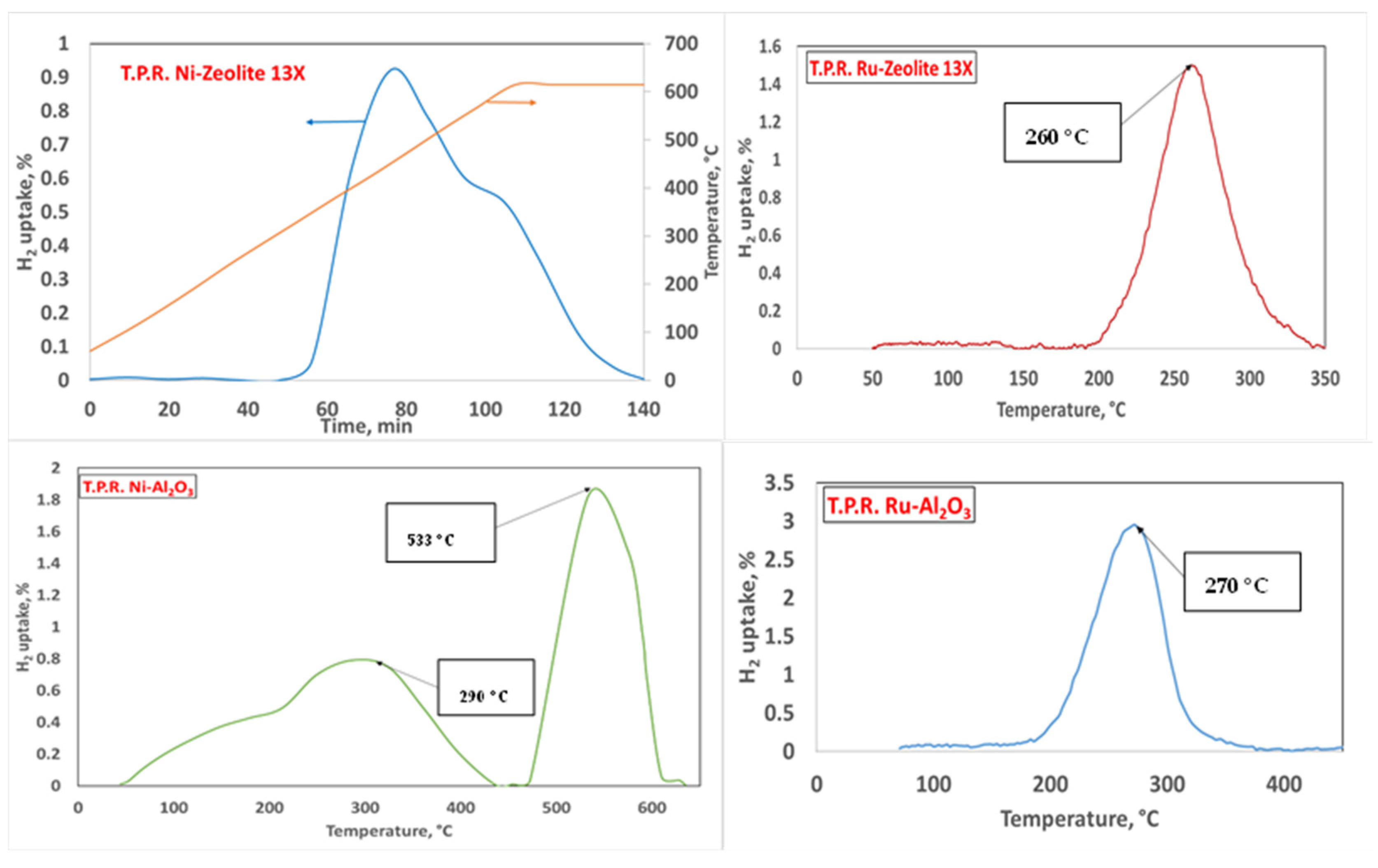 Energies 16 03218 g008 Energies 16 03218 g008