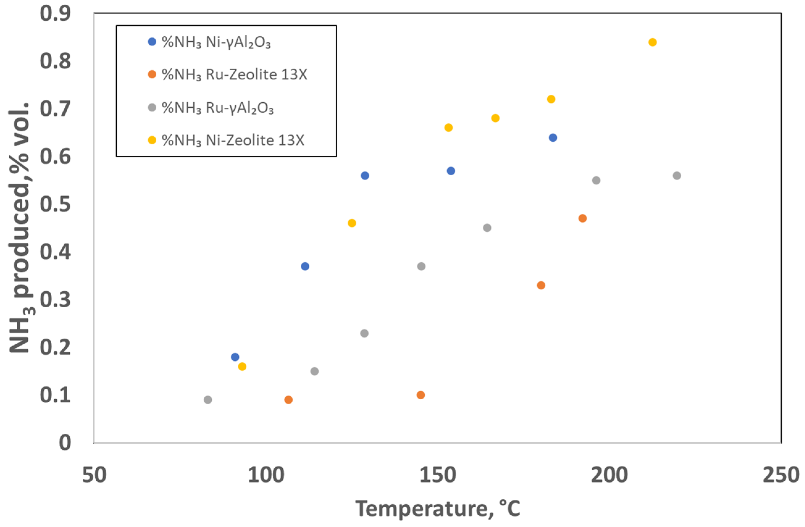 Energies 16 03218 g009 Energies 16 03218 g009