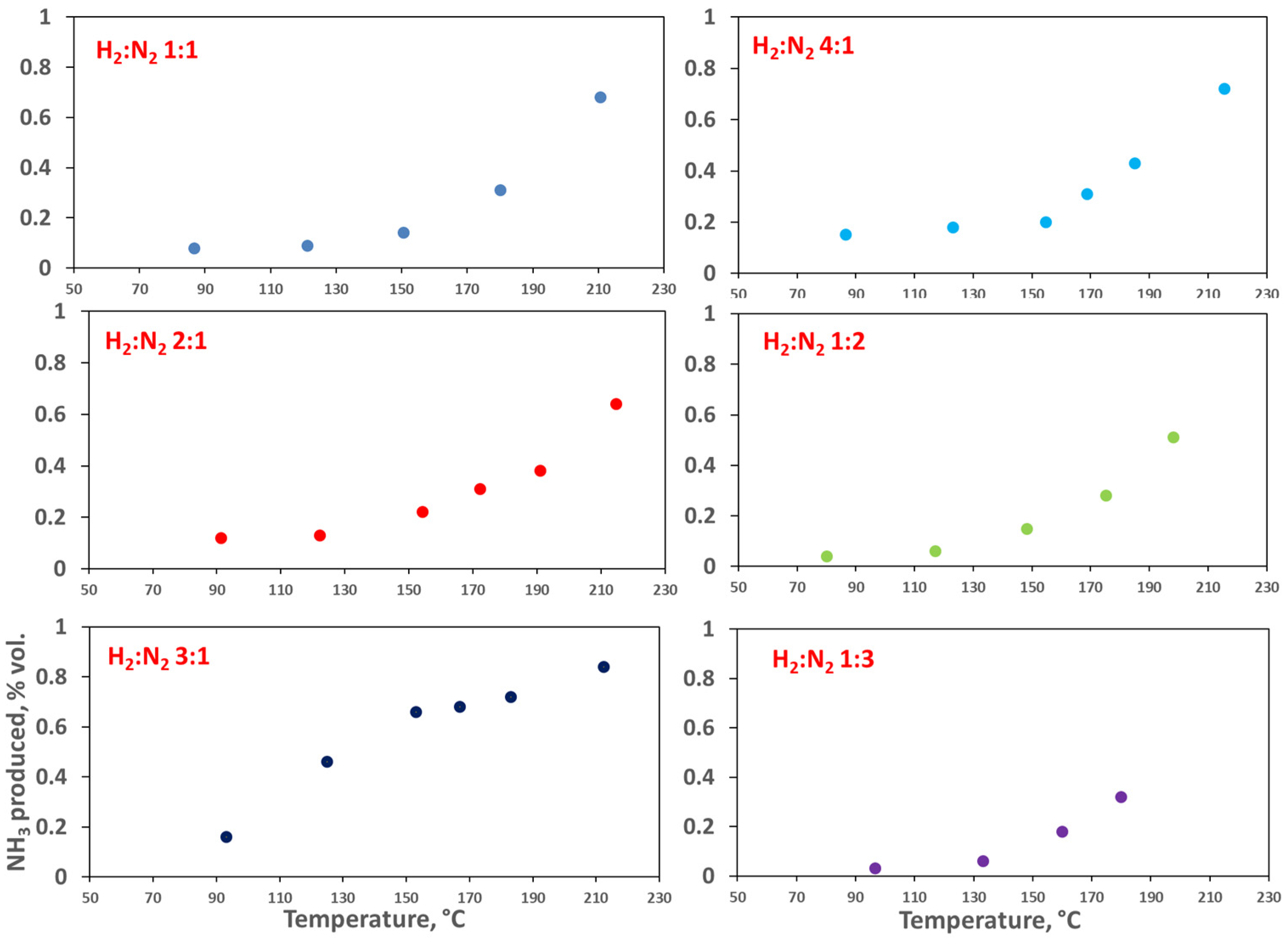 Energies 16 03218 g010 Energies 16 03218 g010