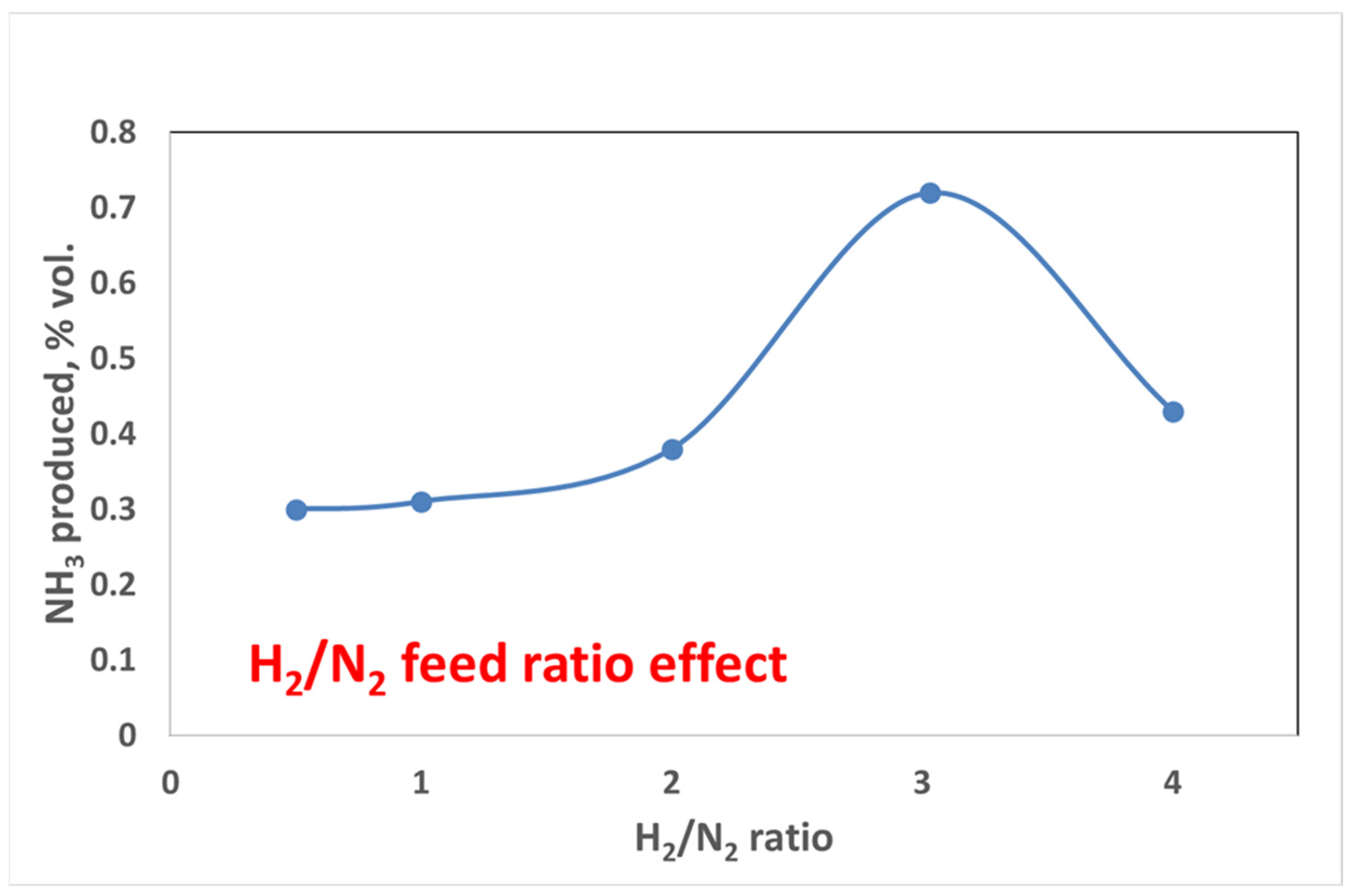 Energies 16 03218 g011 Energies 16 03218 g011