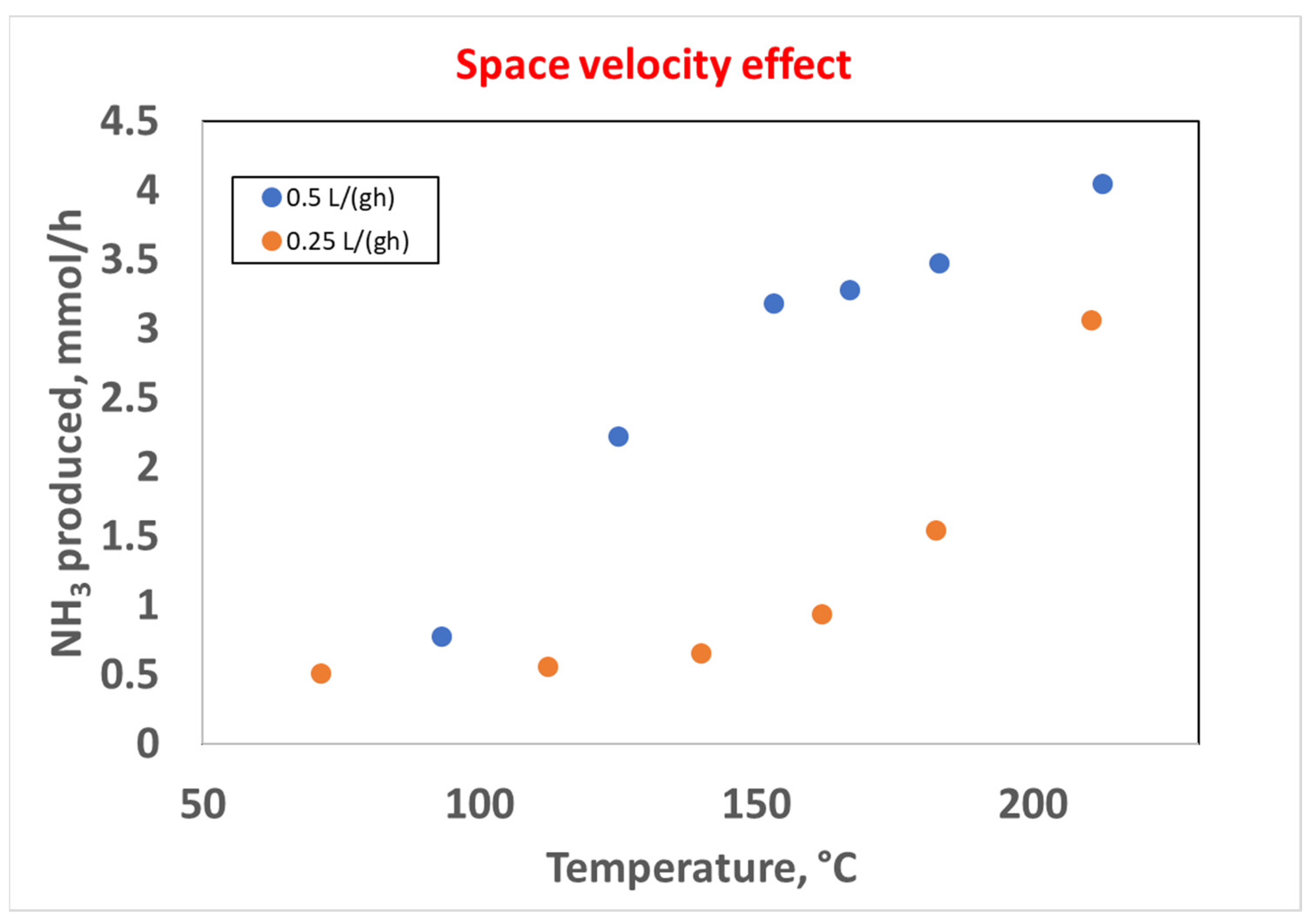 Energies 16 03218 g012 Energies 16 03218 g012