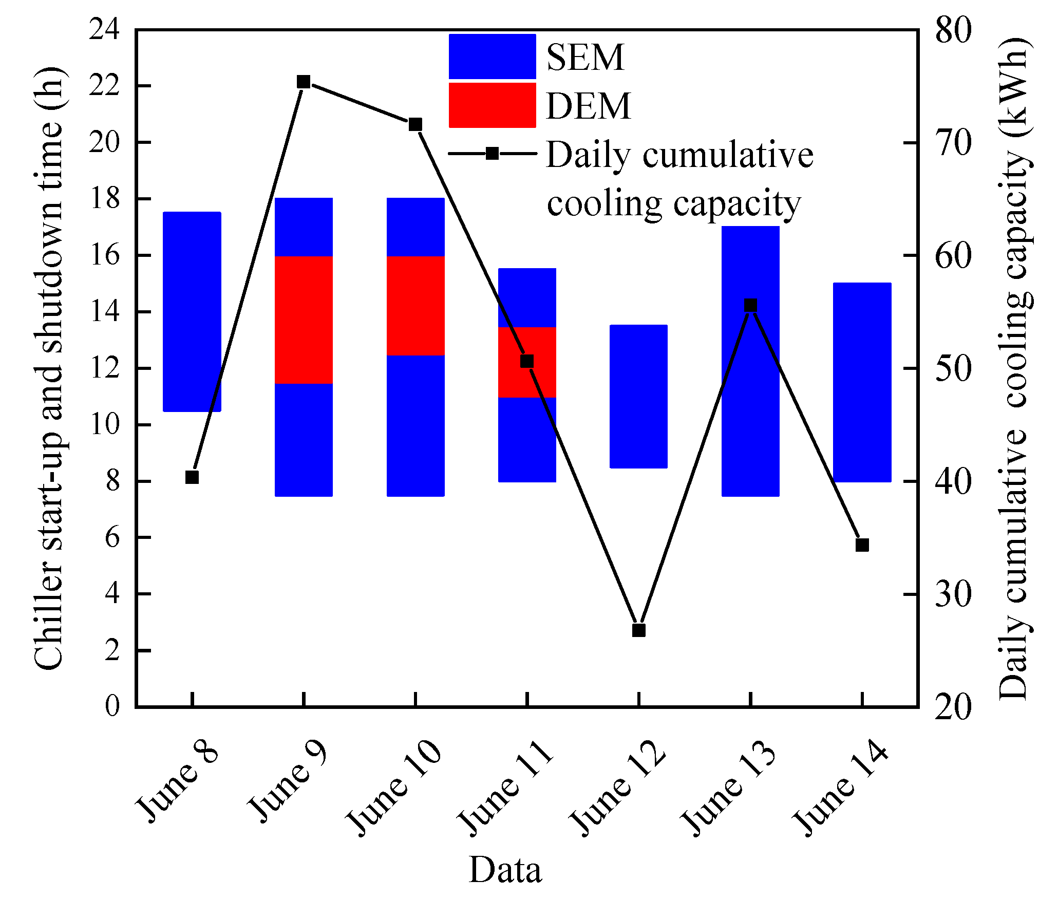 Energies 16 03220 g004 Energies 16 03220 g004