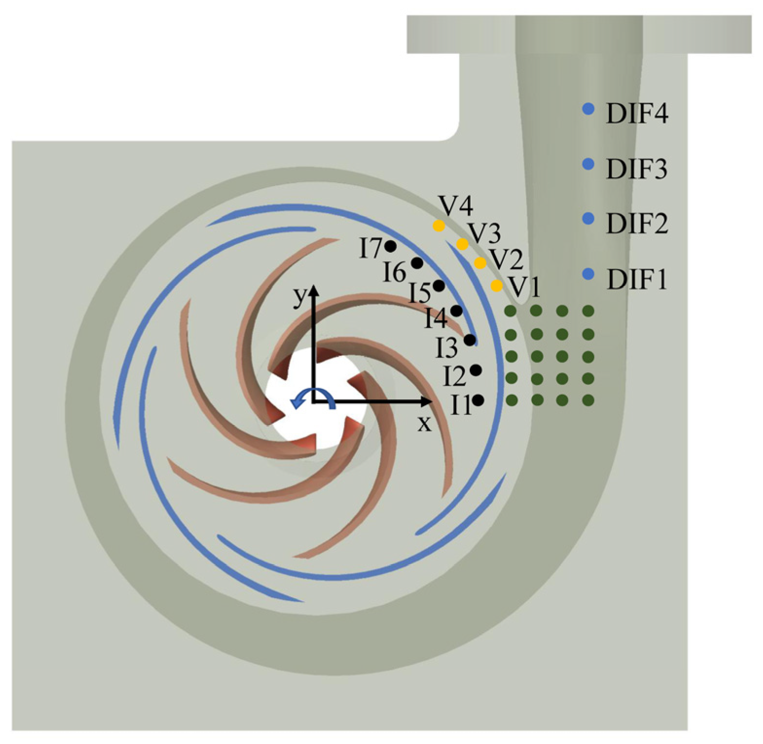 Energies 16 03223 g004