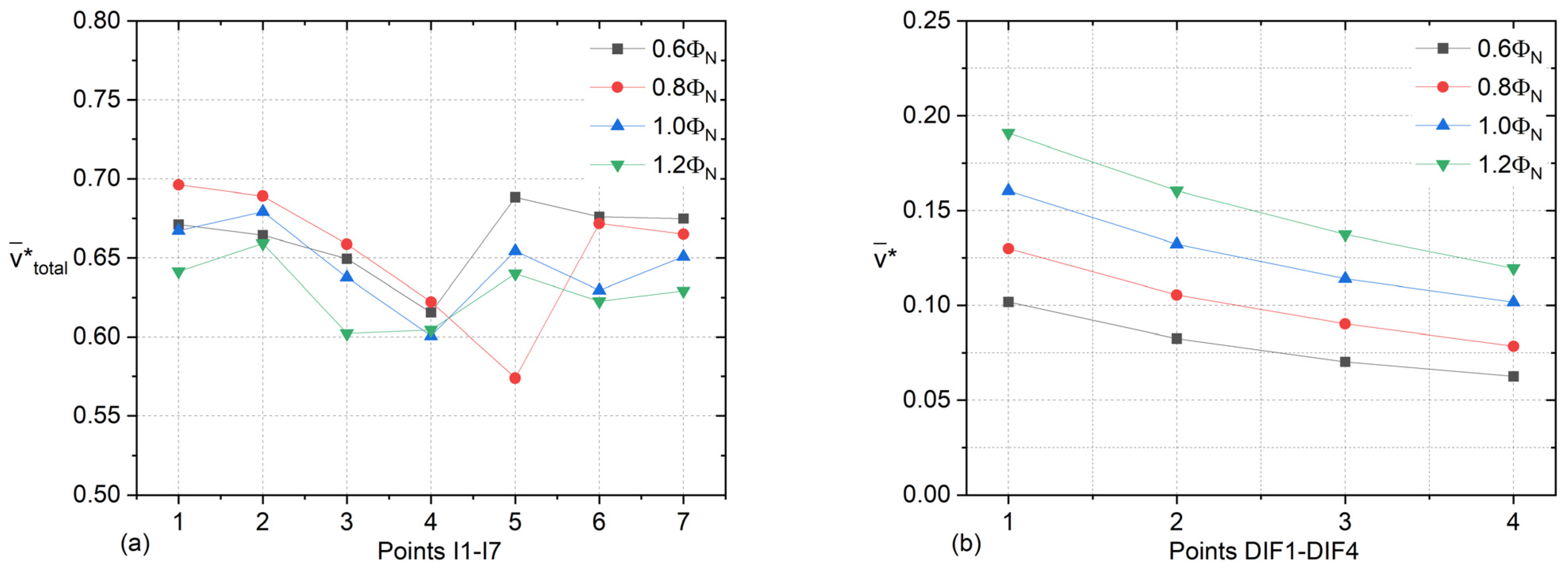 Energies 16 03223 g011