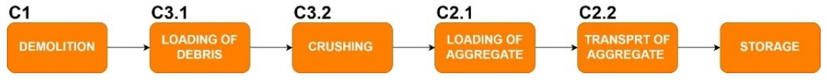 Energies 16 03229 g003