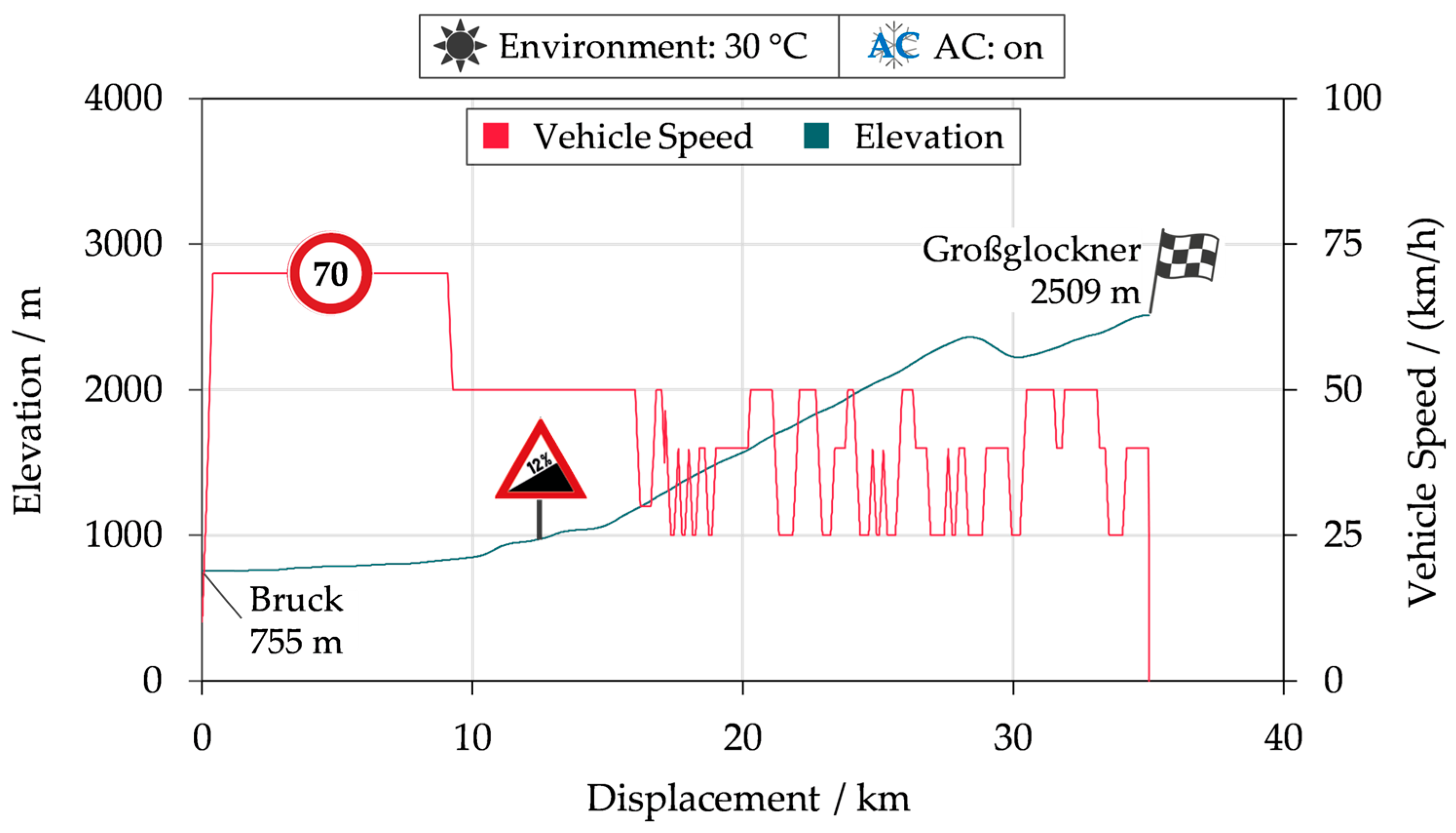 Energies 16 03238 g013