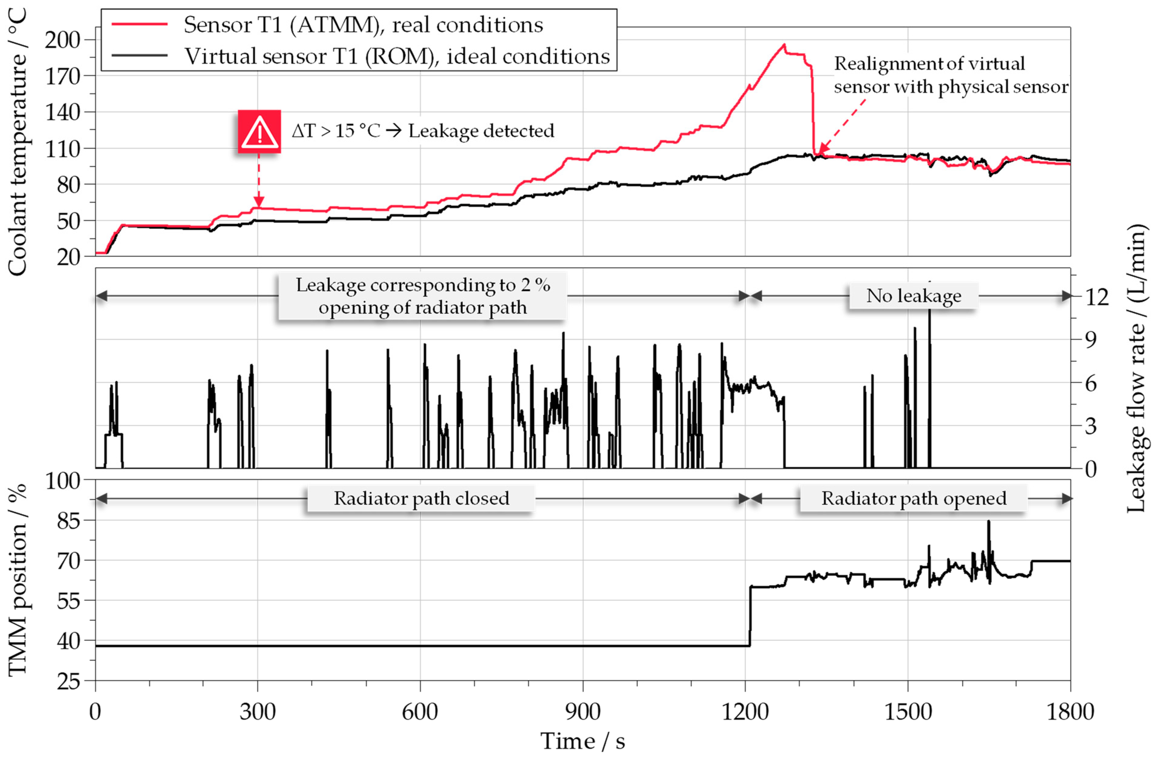 Energies 16 03238 g016