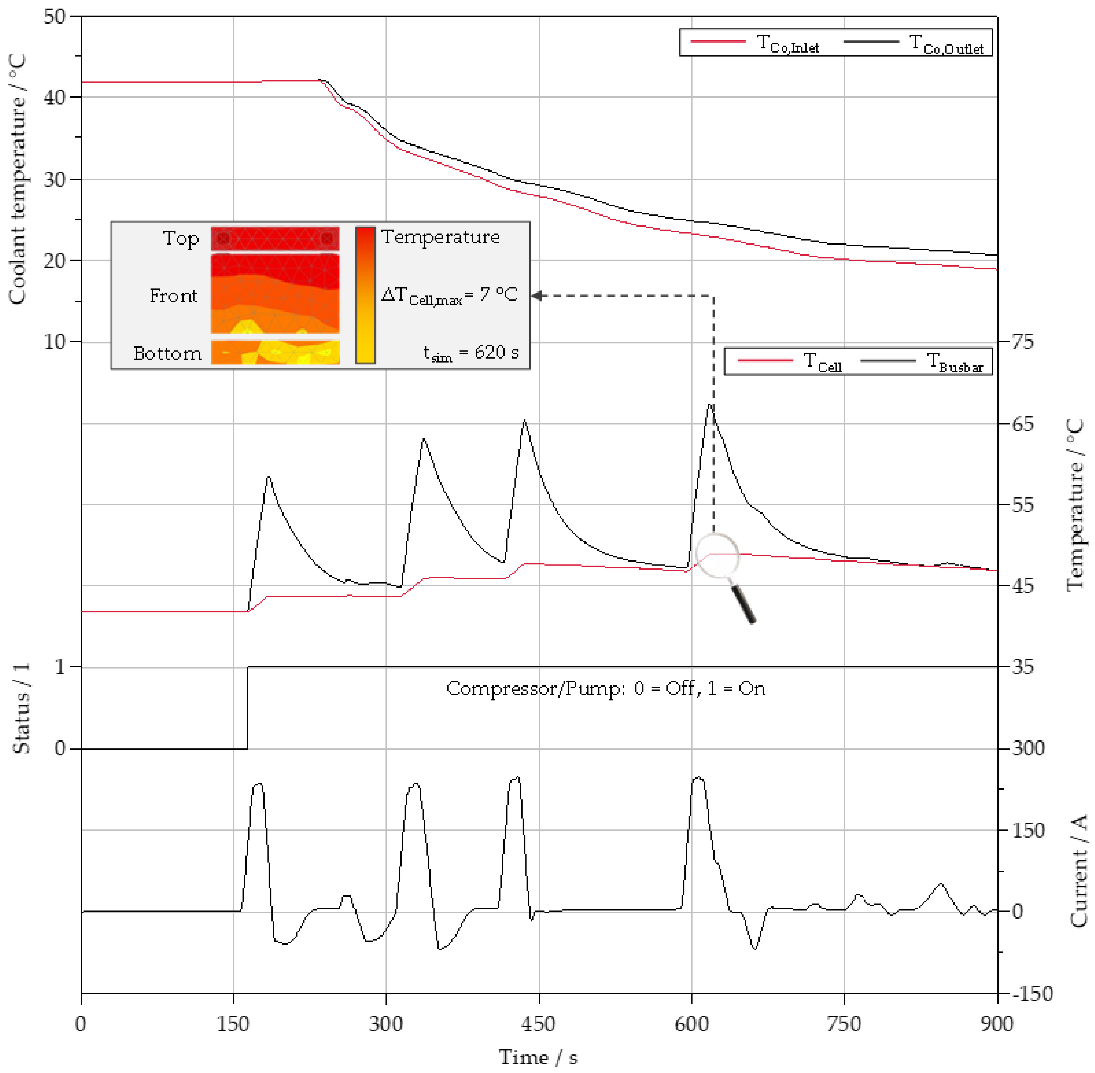 Energies 16 03238 g017