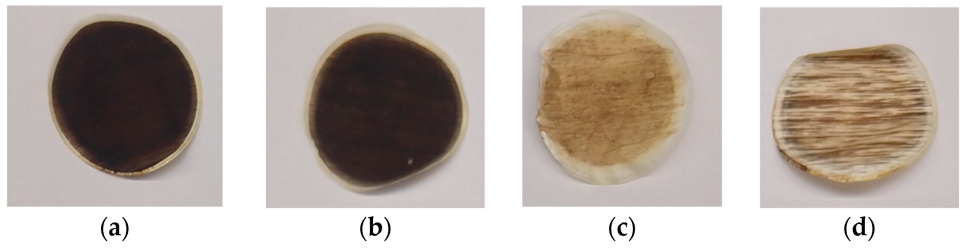 Energies 16 03250 g007 Energies 16 03250 g007