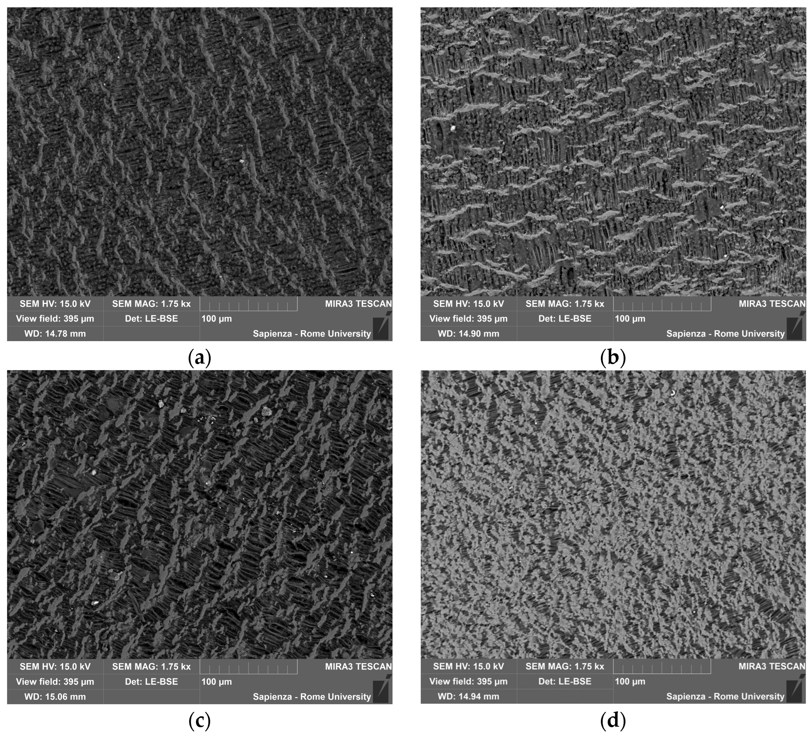 Energies 16 03250 g010 Energies 16 03250 g010
