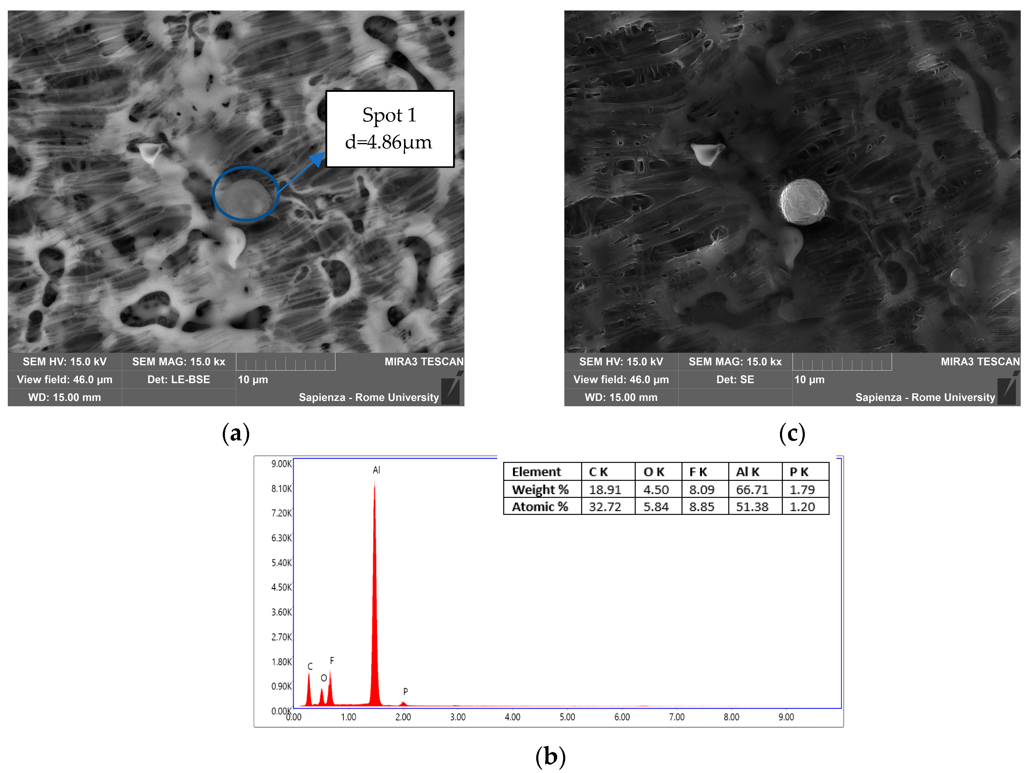 Energies 16 03250 g014 Energies 16 03250 g014