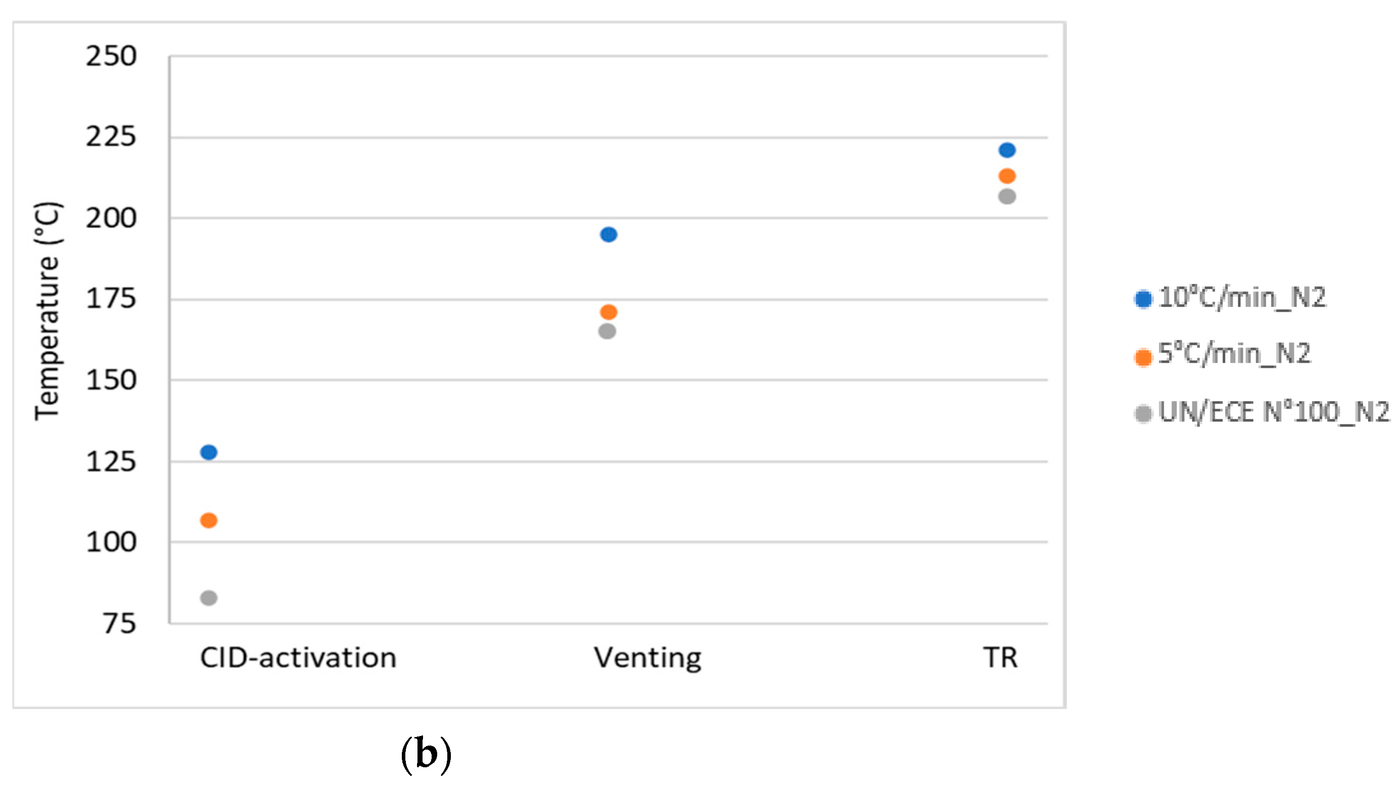 Energies 16 03250 g015b Energies 16 03250 g015b