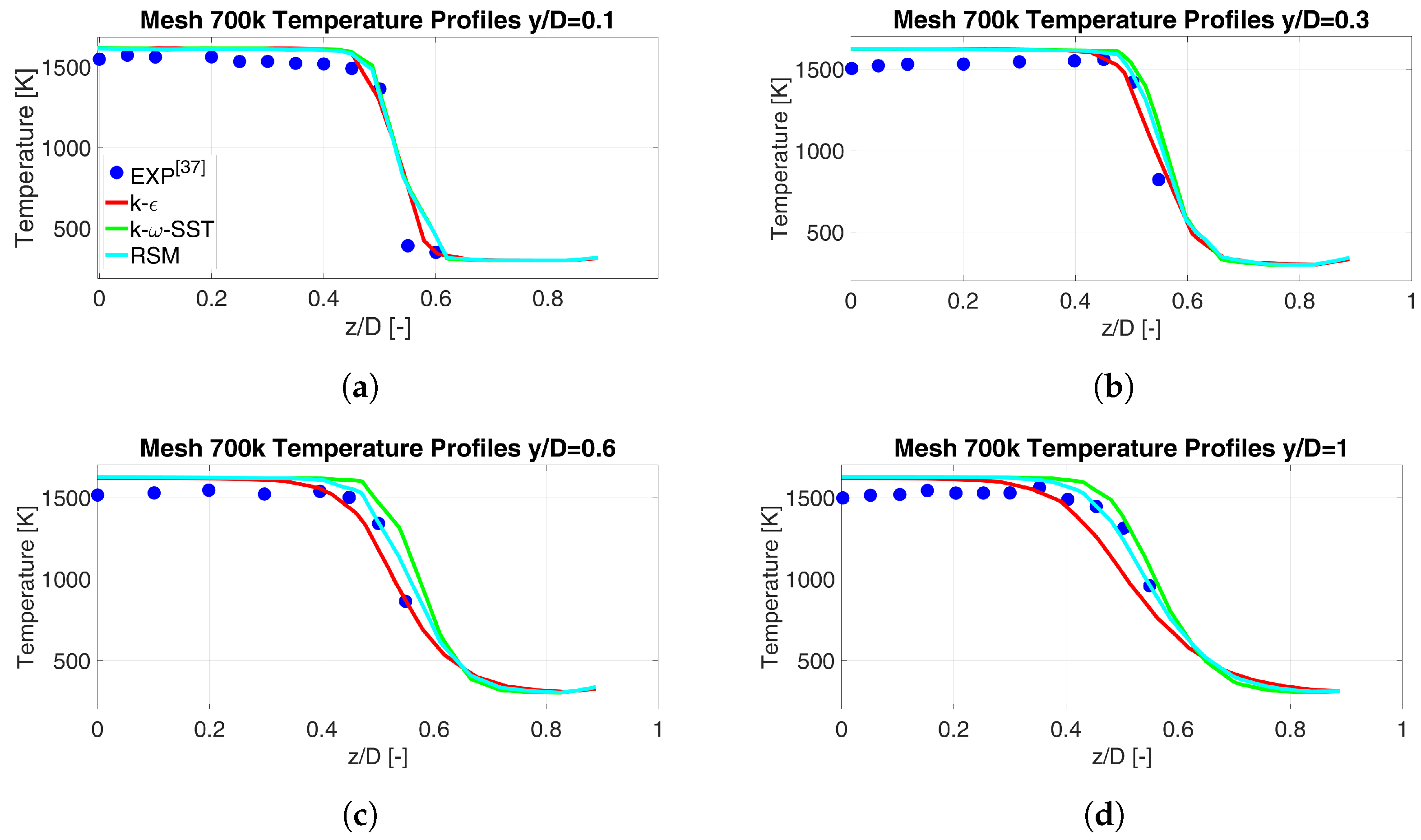 Energies 16 03272 g007