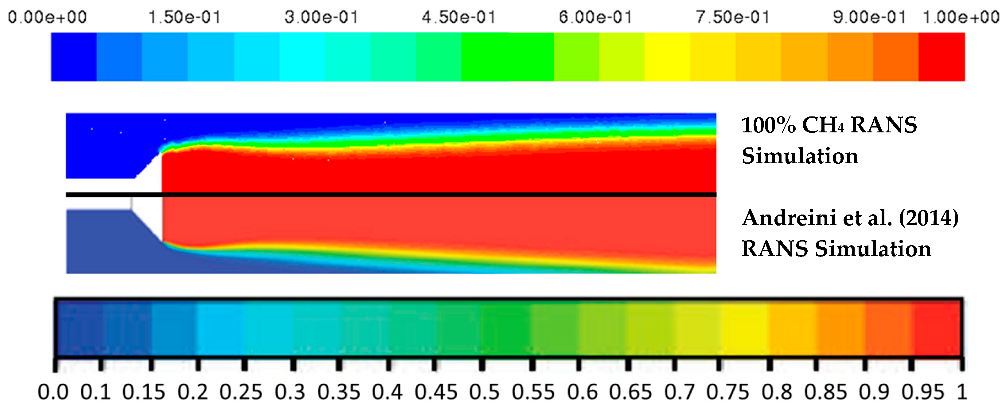 Energies 16 03272 g008