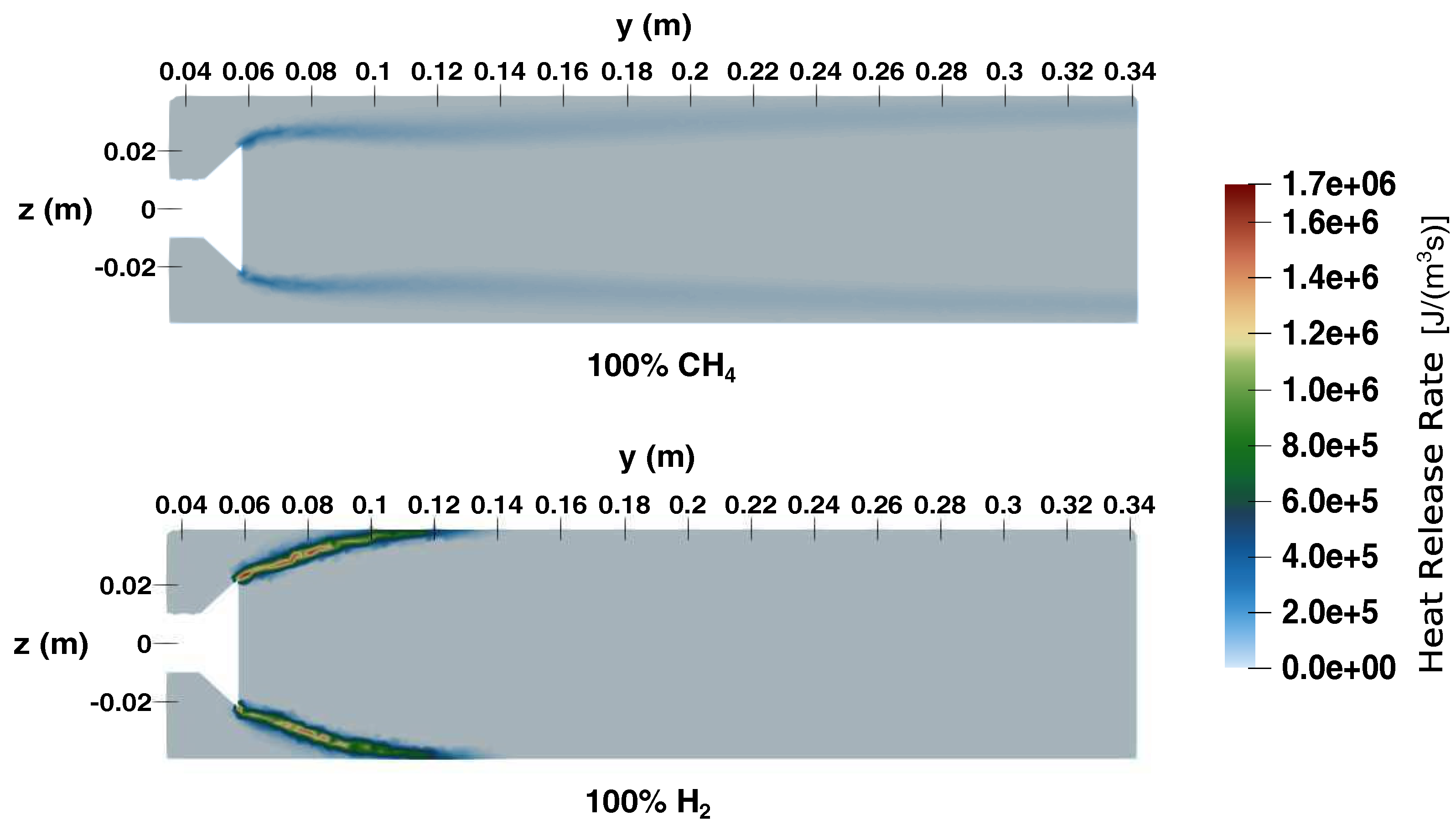 Energies 16 03272 g009