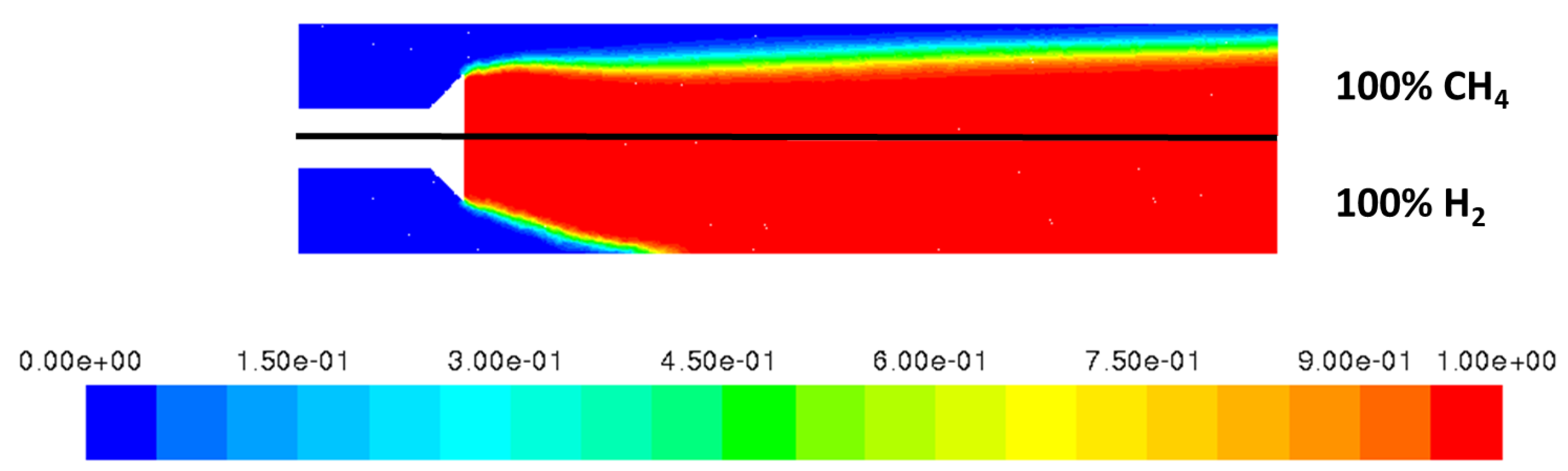 Energies 16 03272 g010