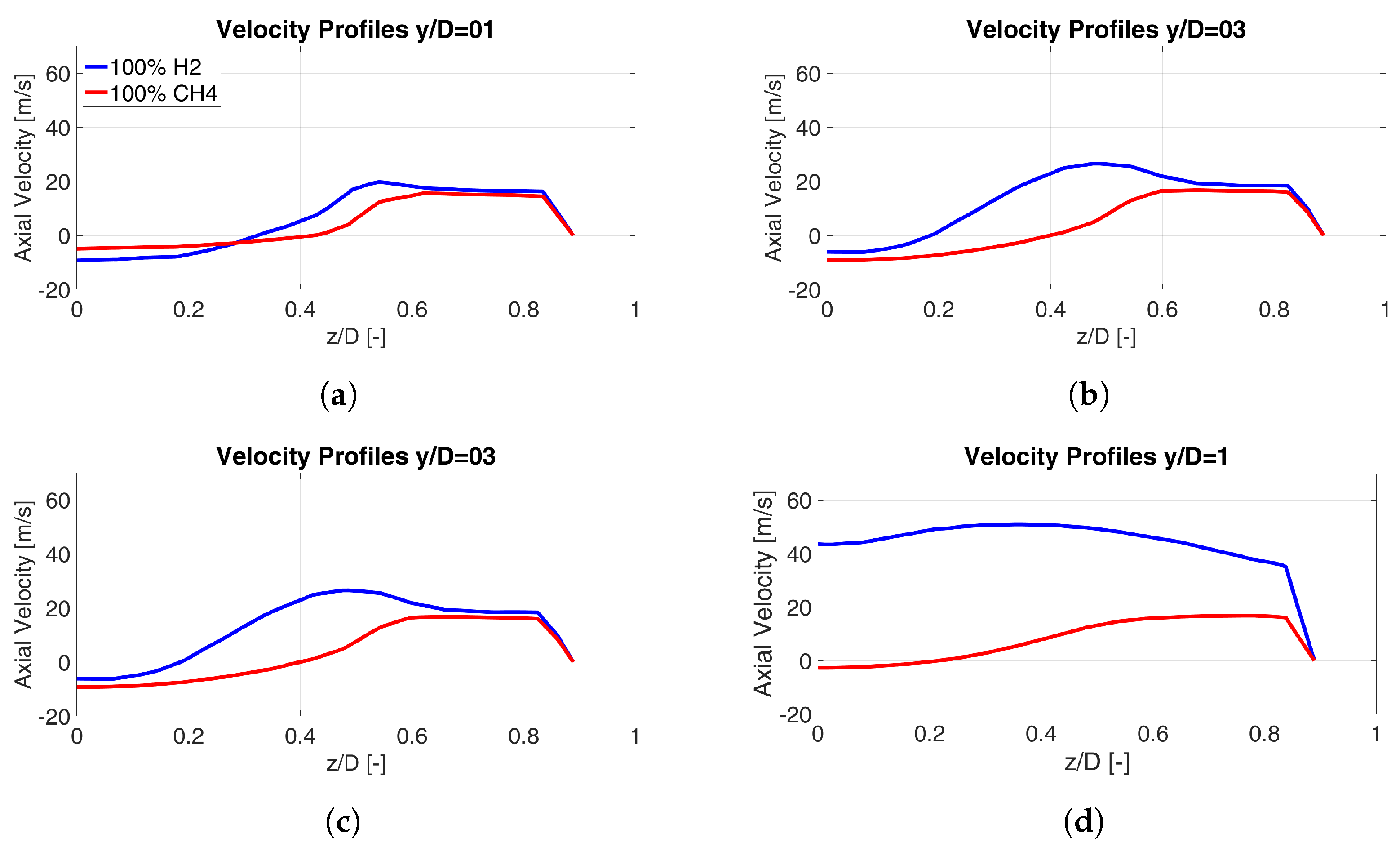 Energies 16 03272 g011