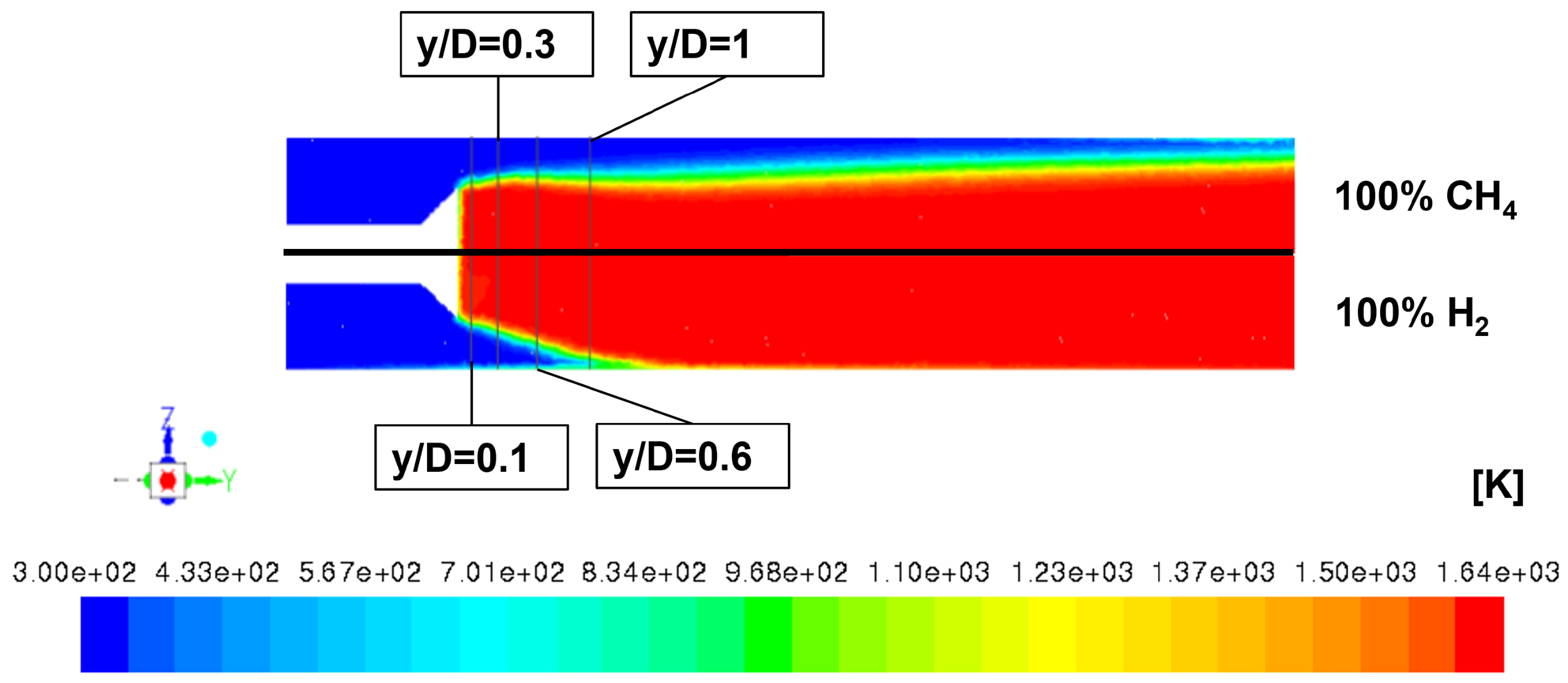 Energies 16 03272 g013